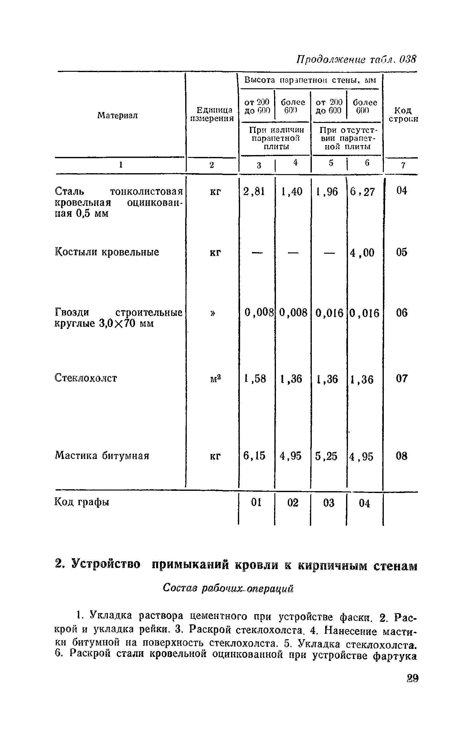 Сборник 09