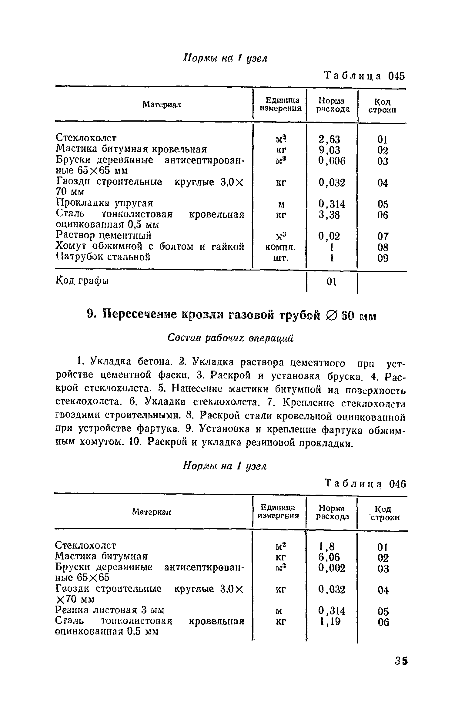 Сборник 09