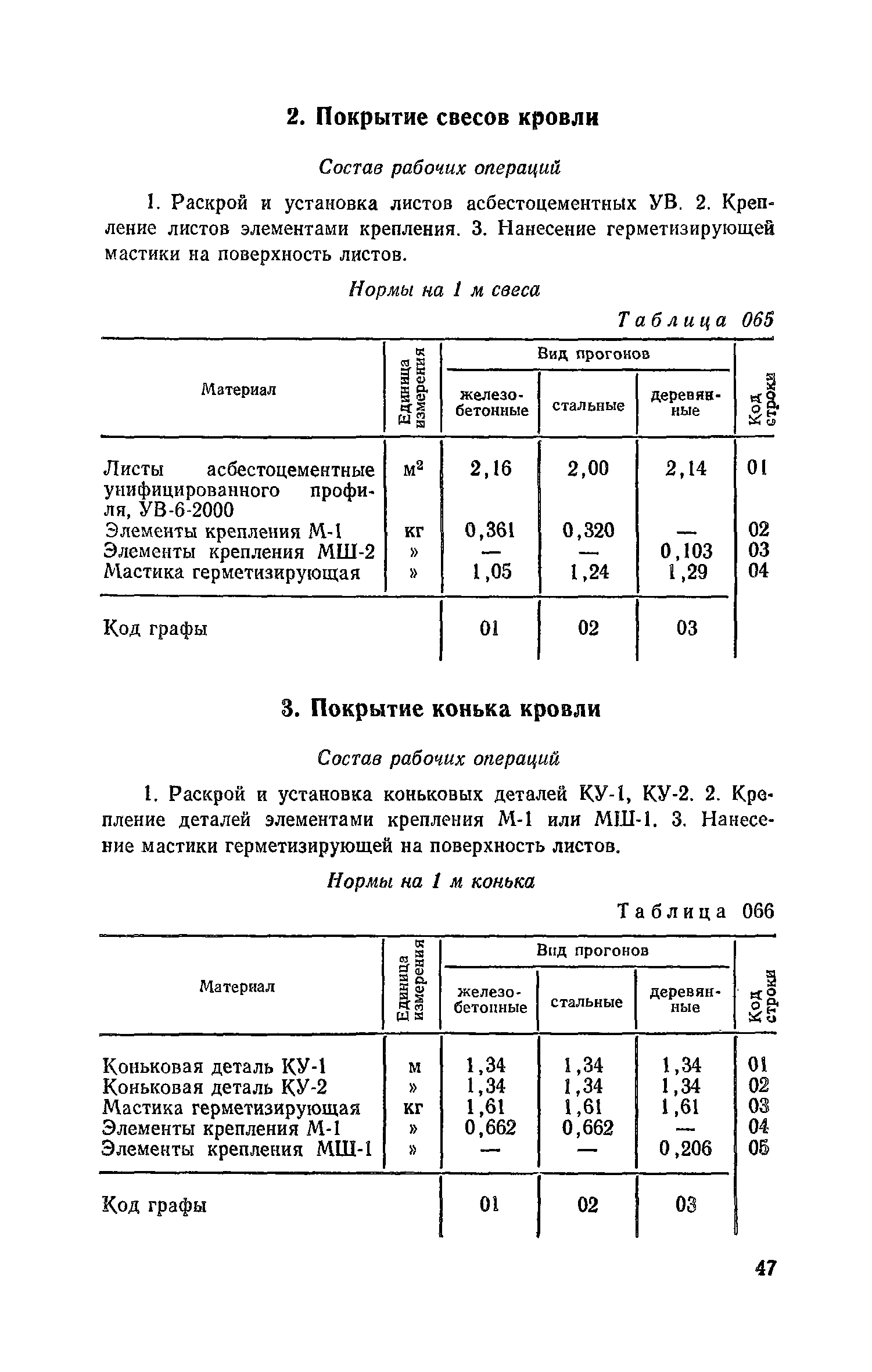 Сборник 09