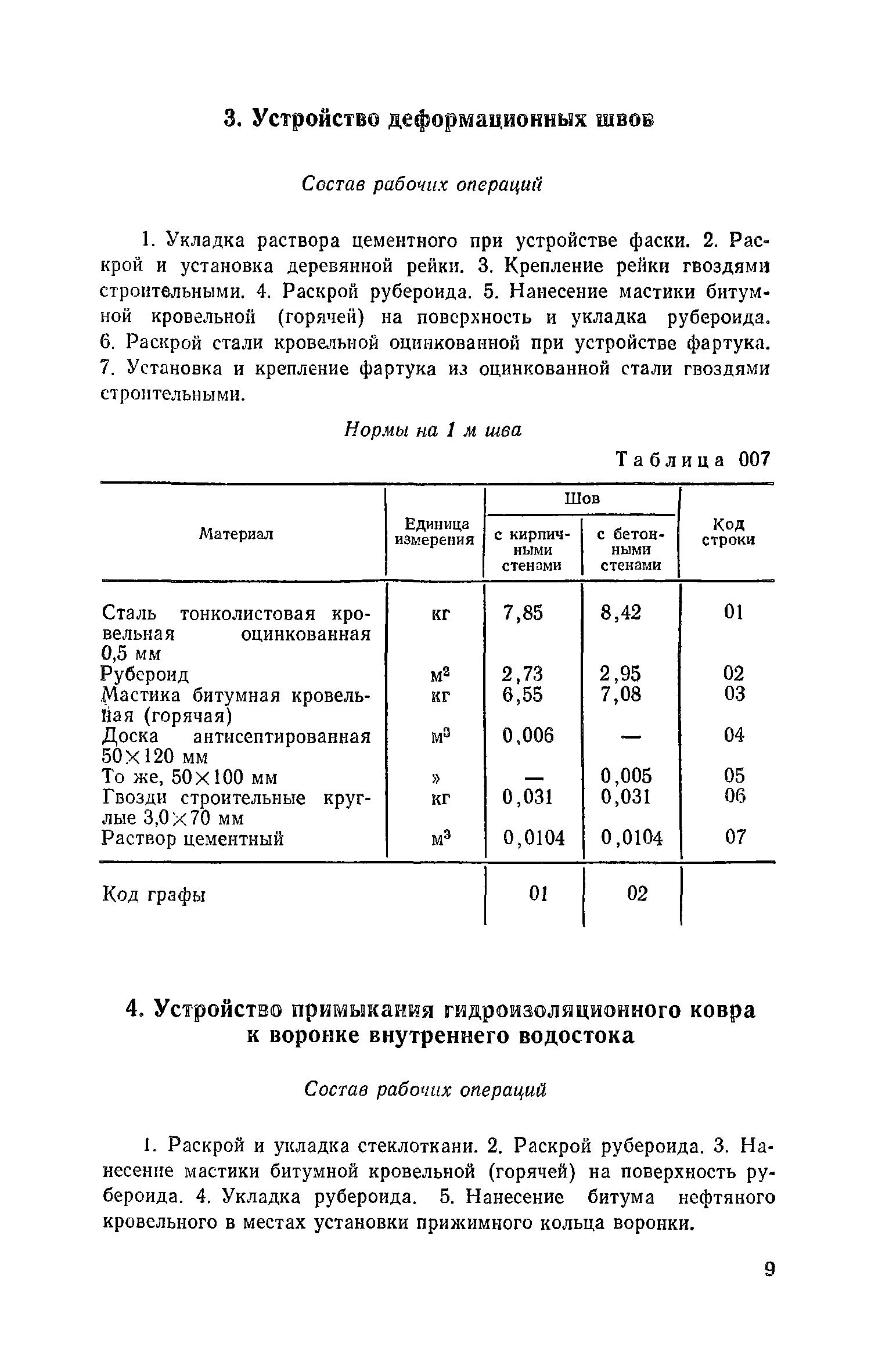 Сборник 09