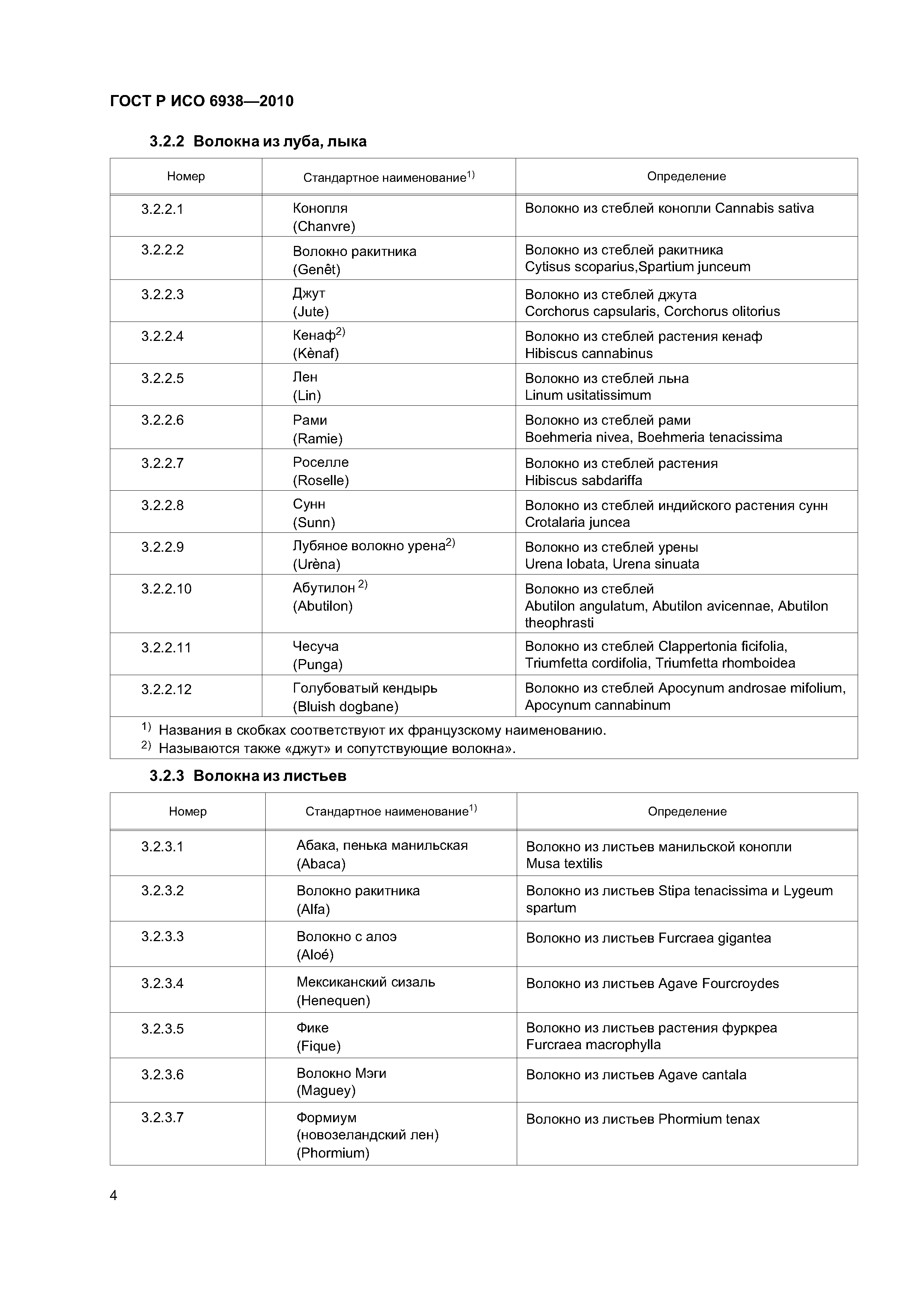 ГОСТ Р ИСО 6938-2010