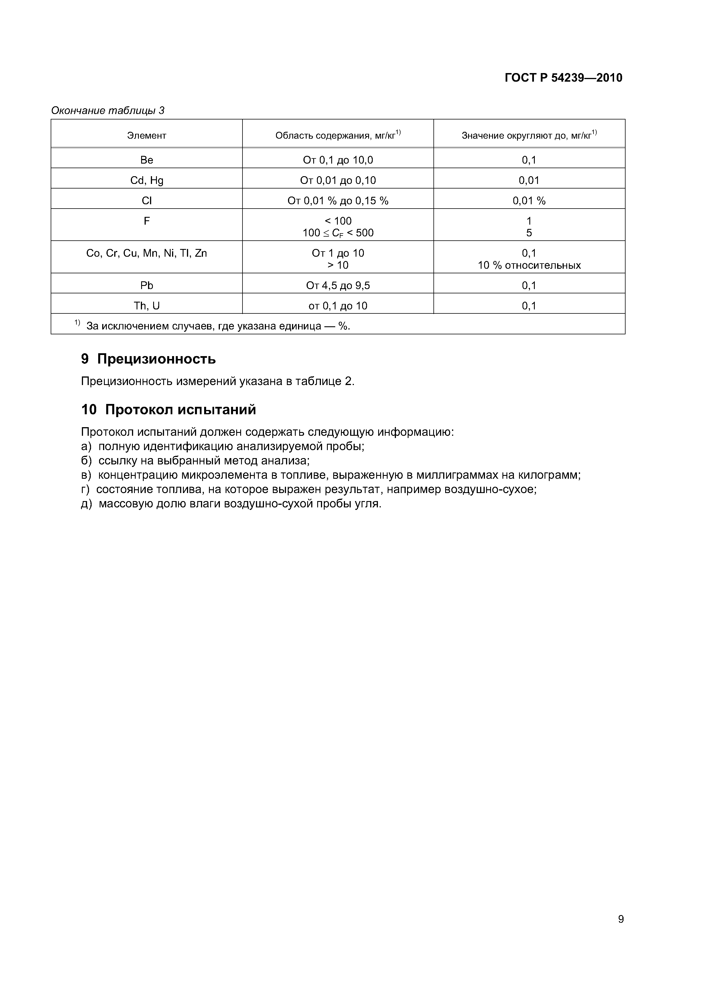 ГОСТ Р 54239-2010