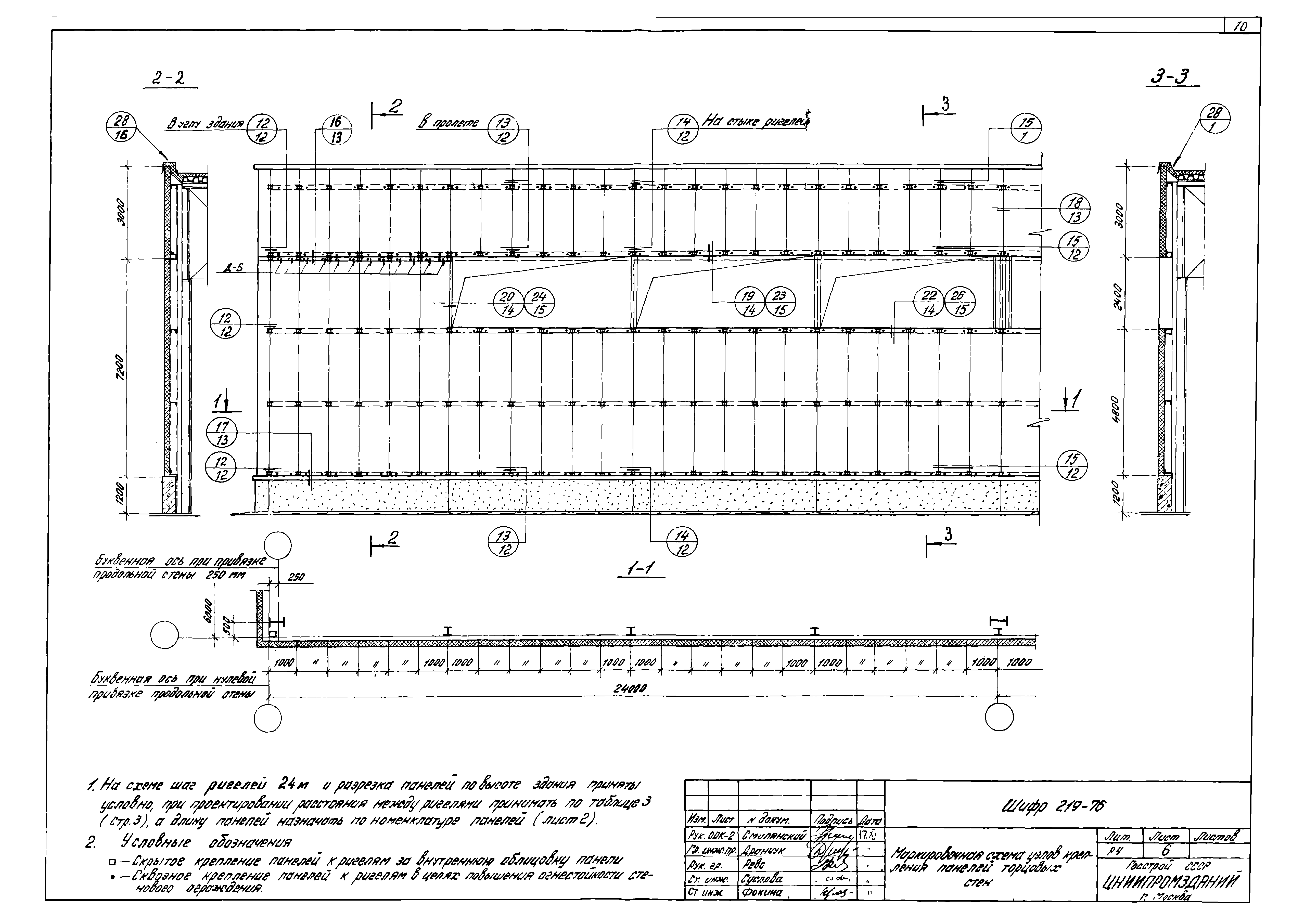 Шифр 219-76