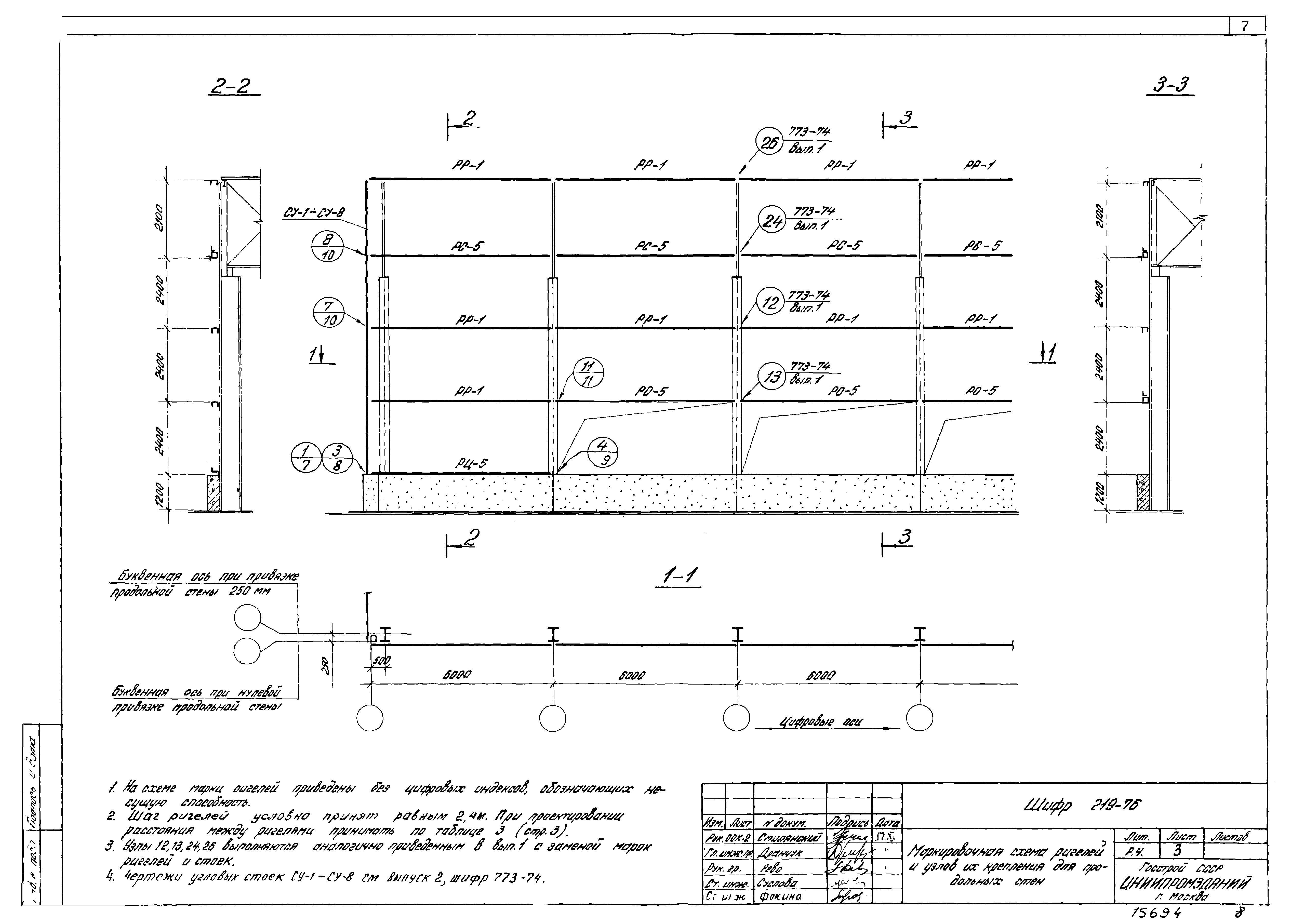 Шифр 219-76