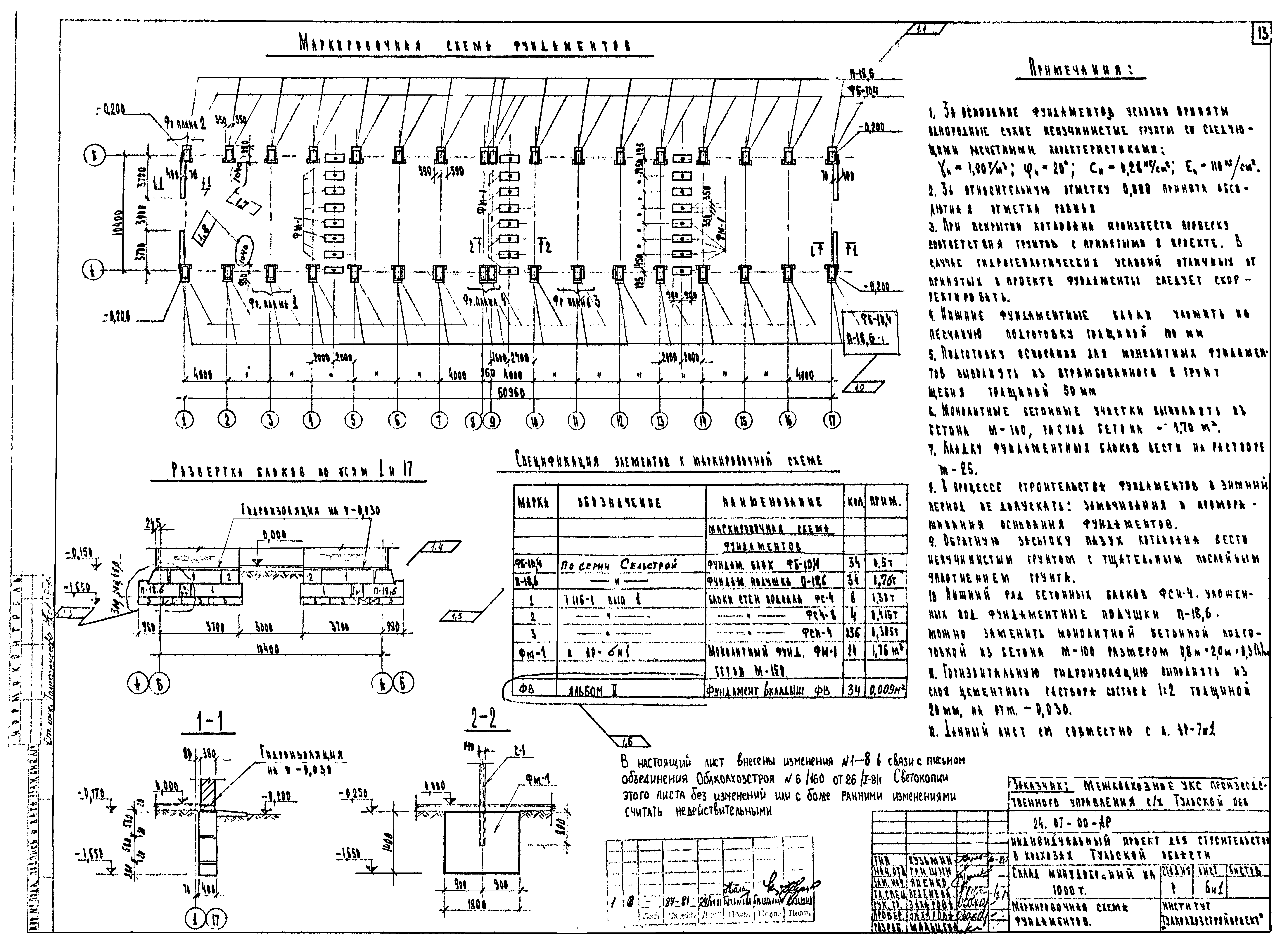 Шифр 24.07-00