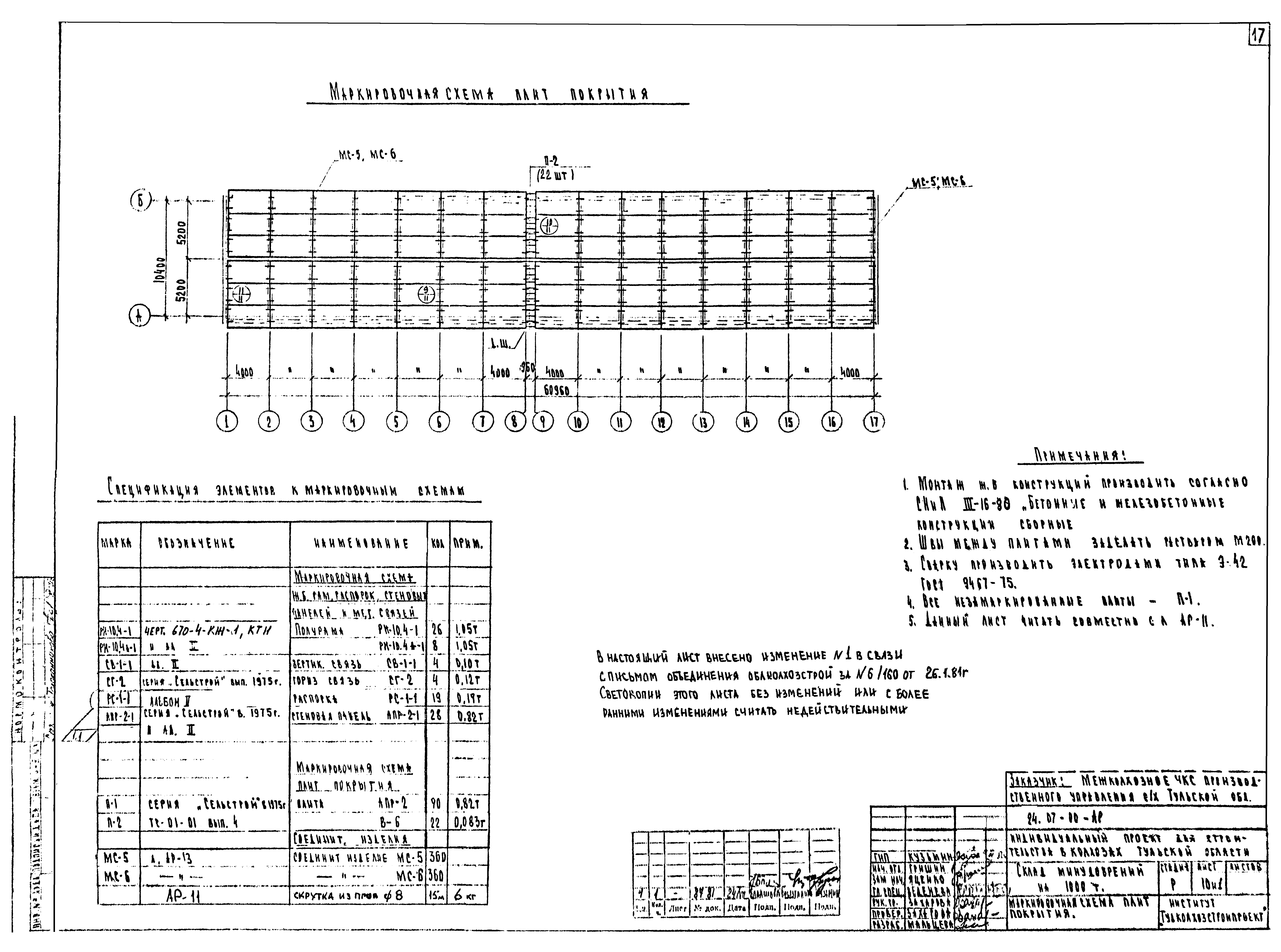 Шифр 24.07-00