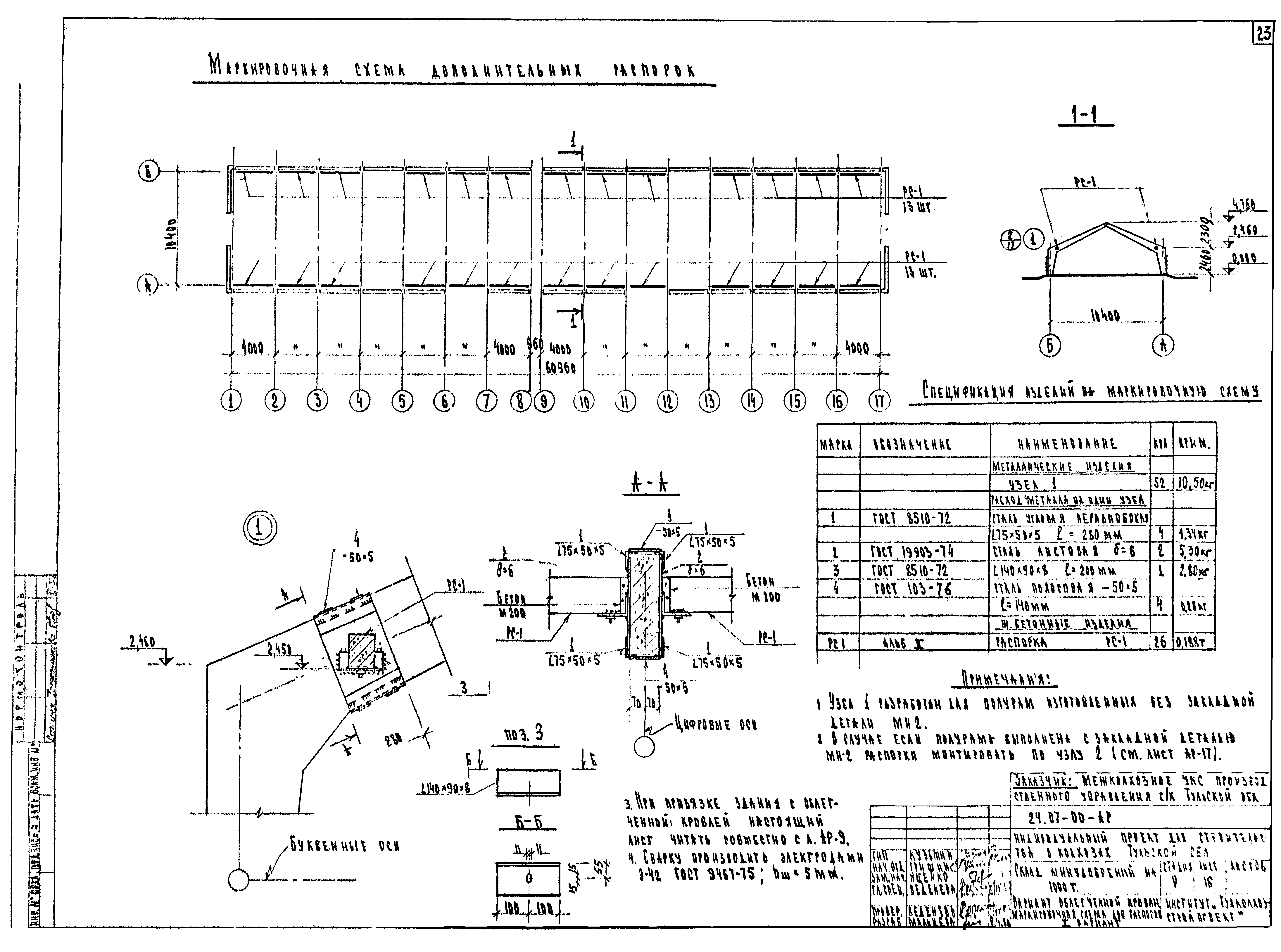 Шифр 24.07-00