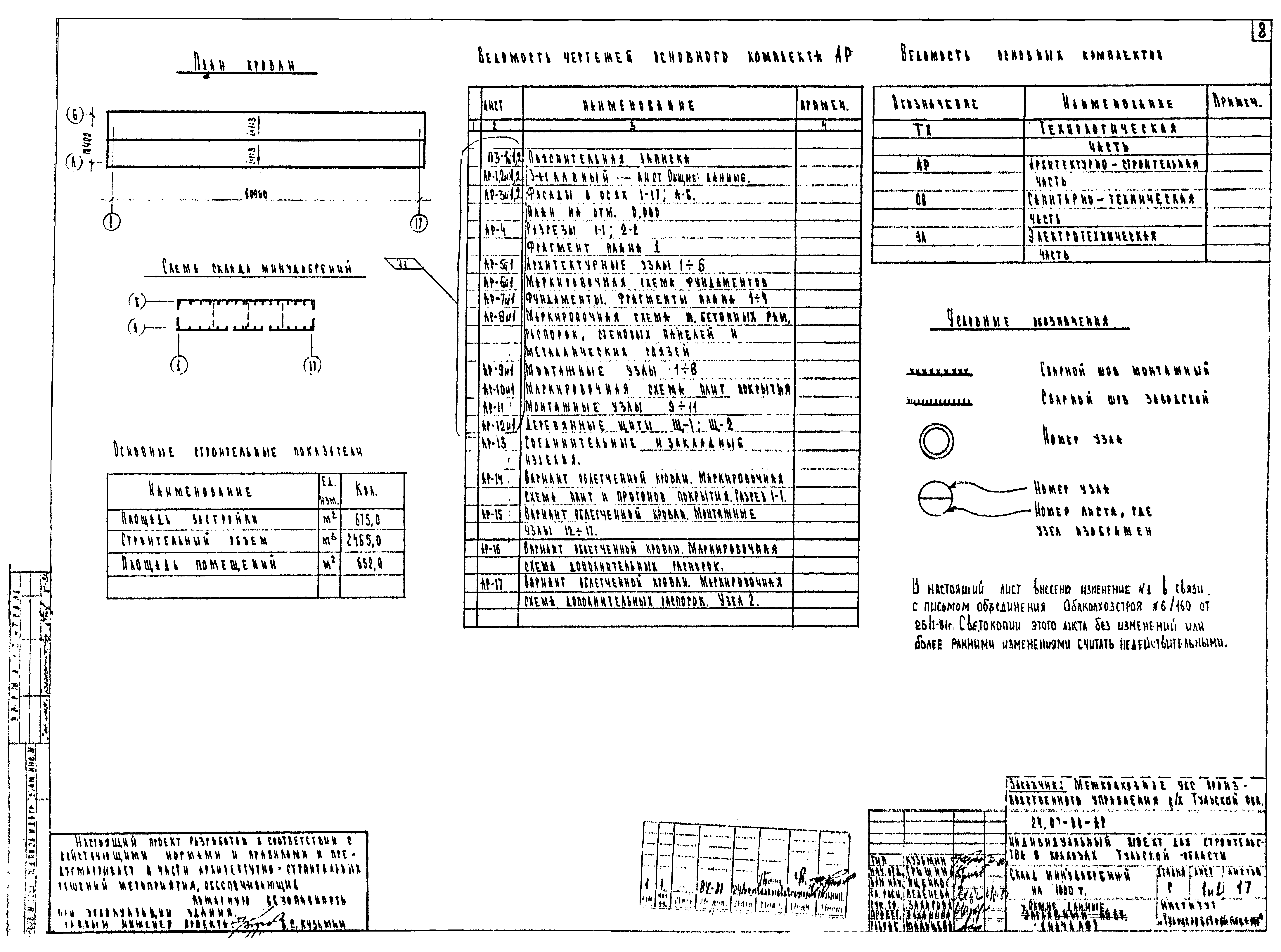 Шифр 24.07-00