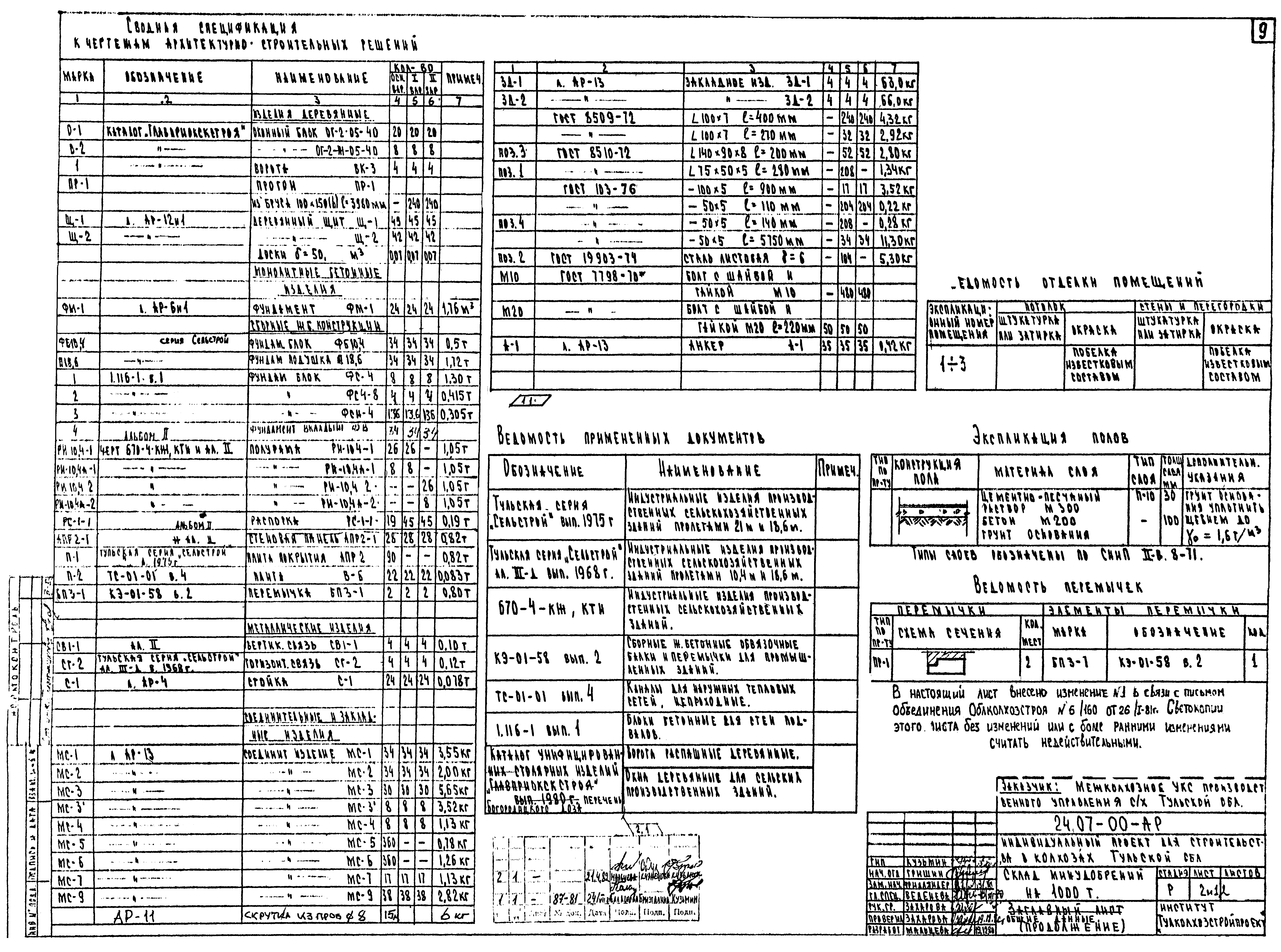 Шифр 24.07-00