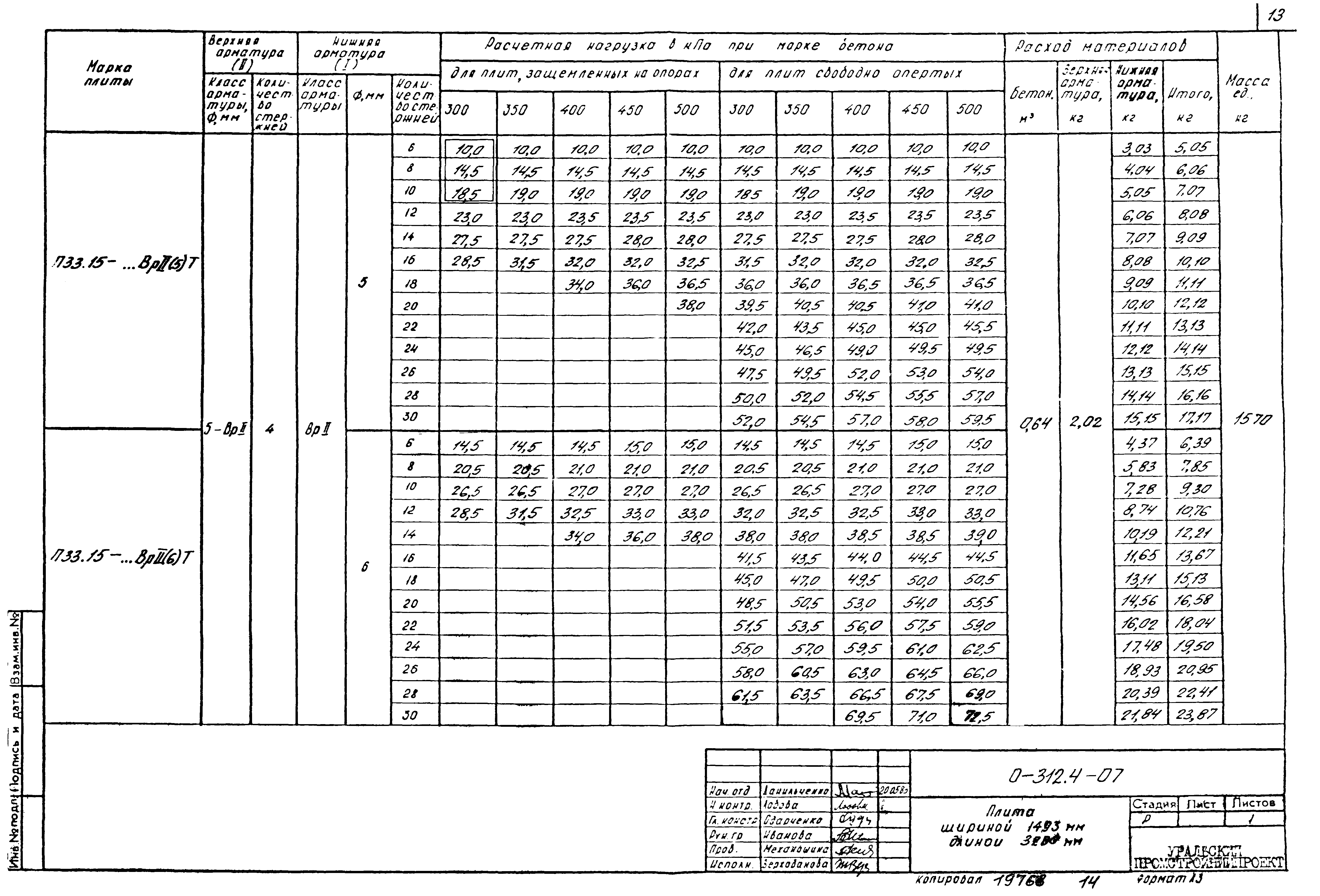 Шифр 0-312