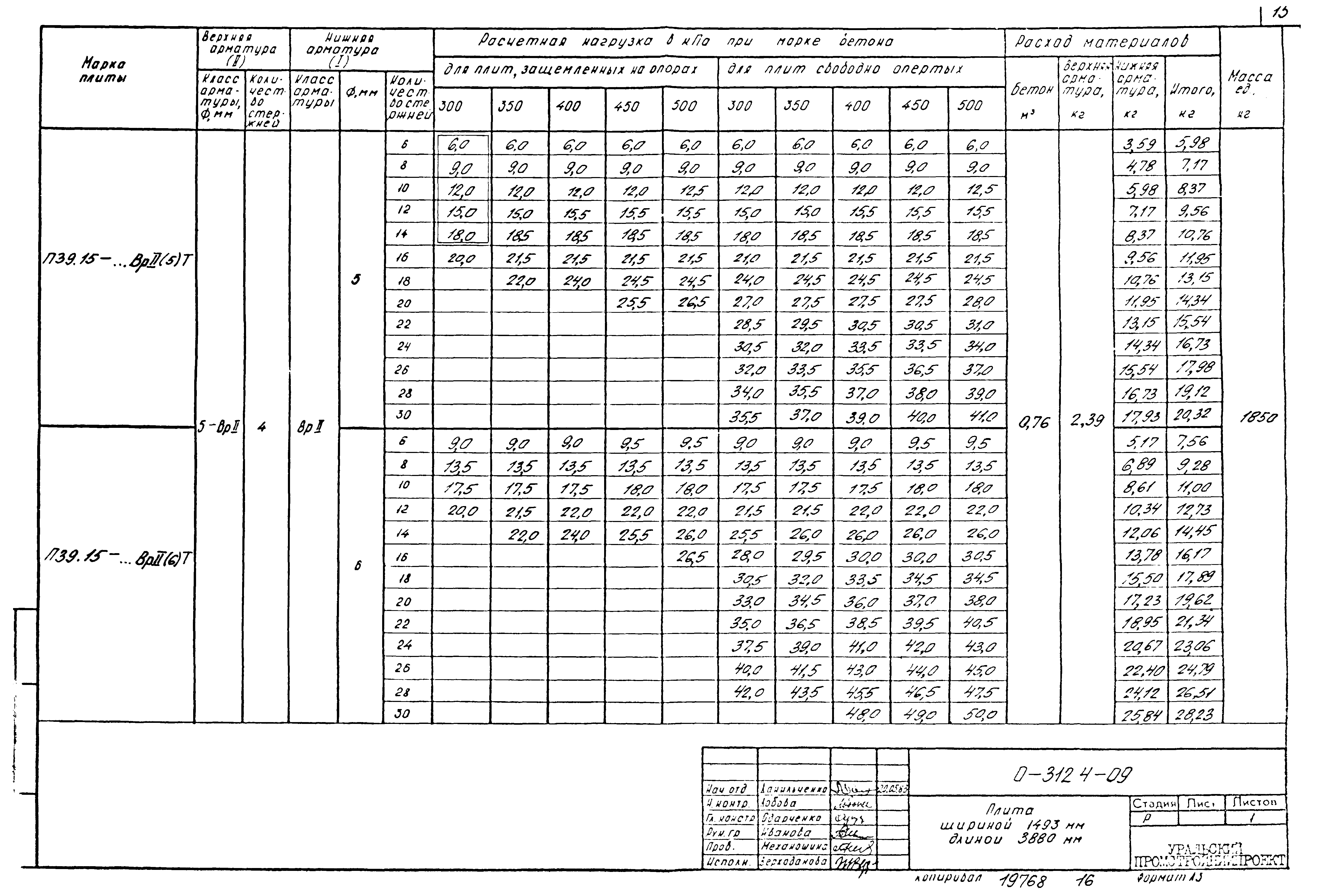 Шифр 0-312