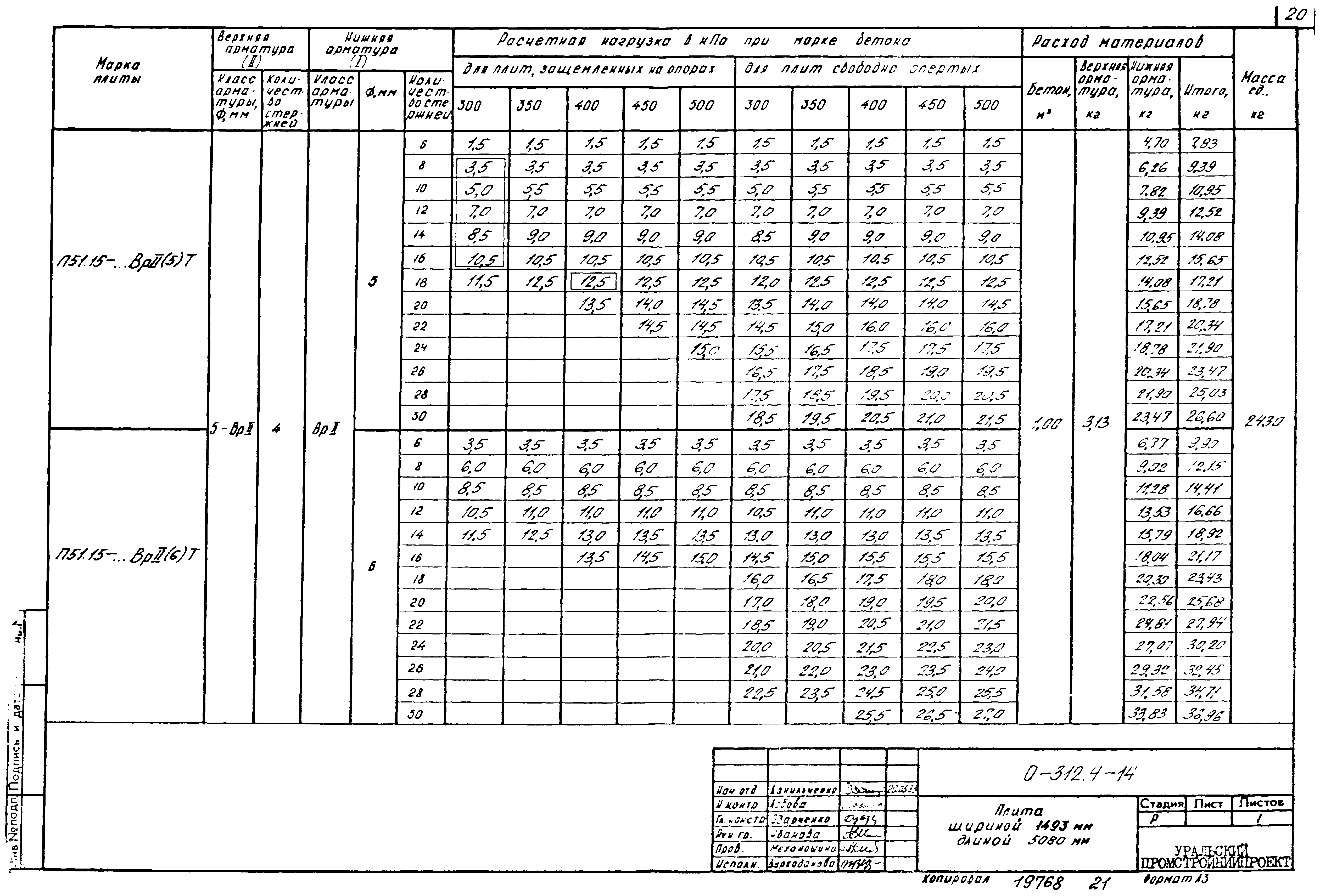 Шифр 0-312