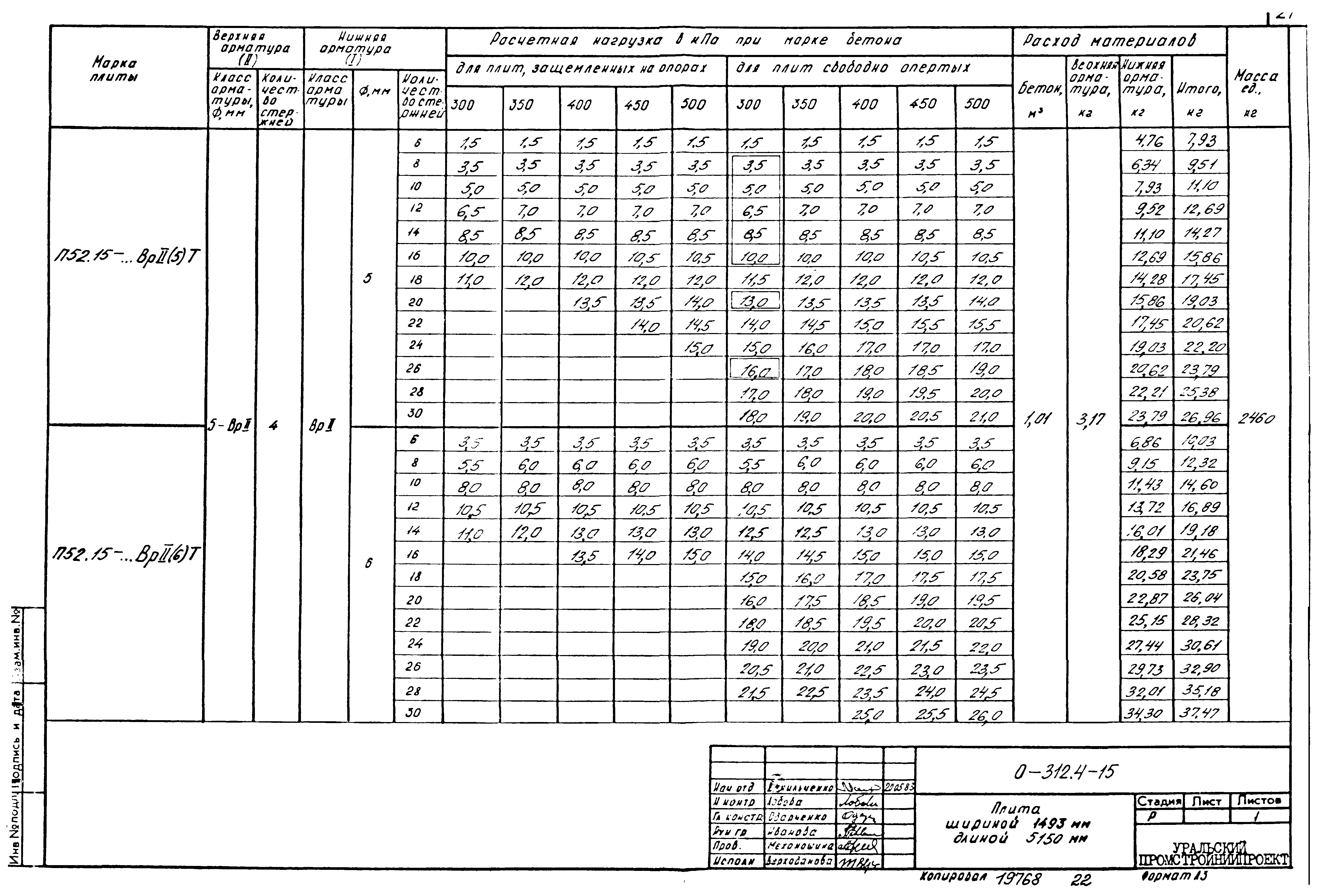 Шифр 0-312