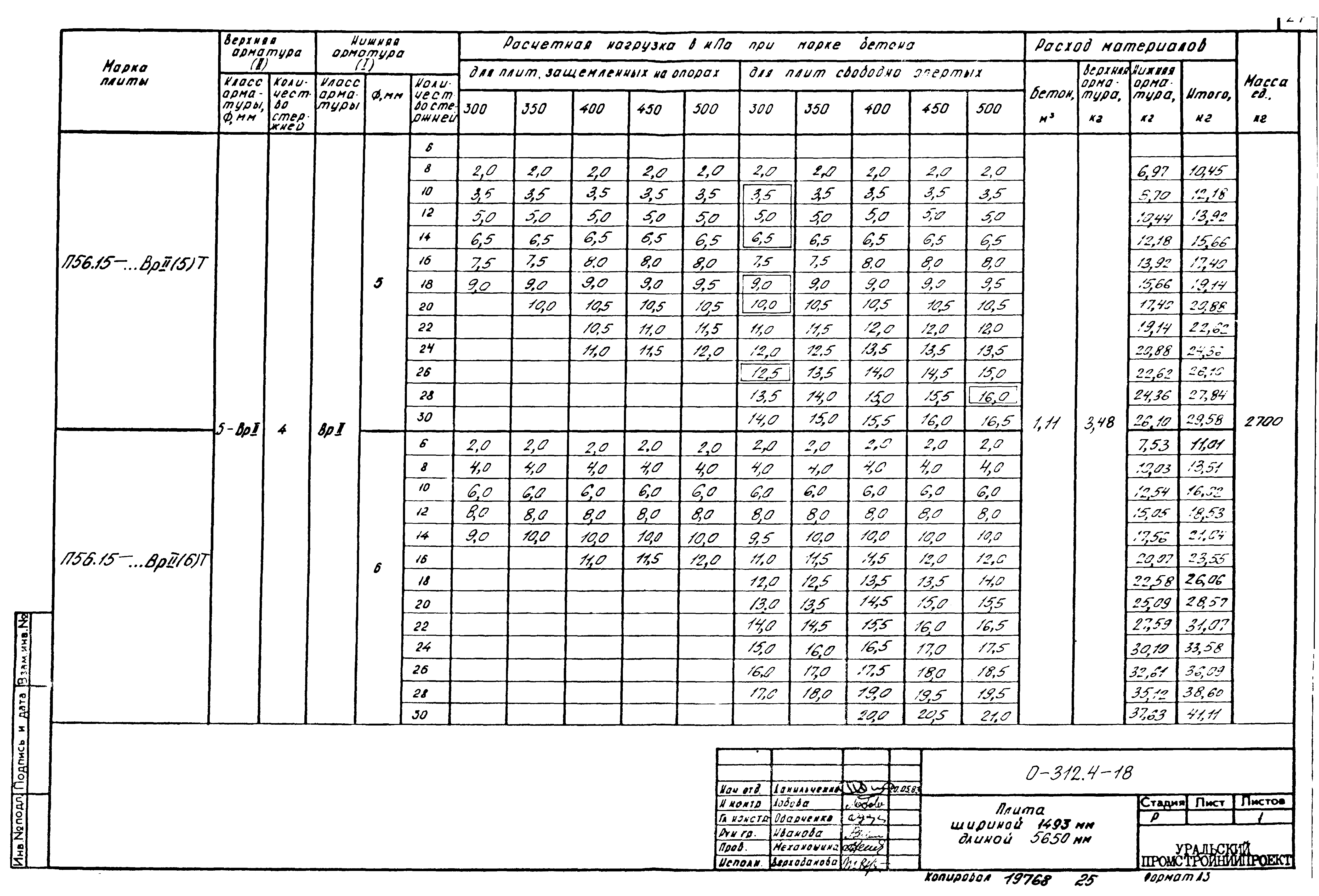 Шифр 0-312