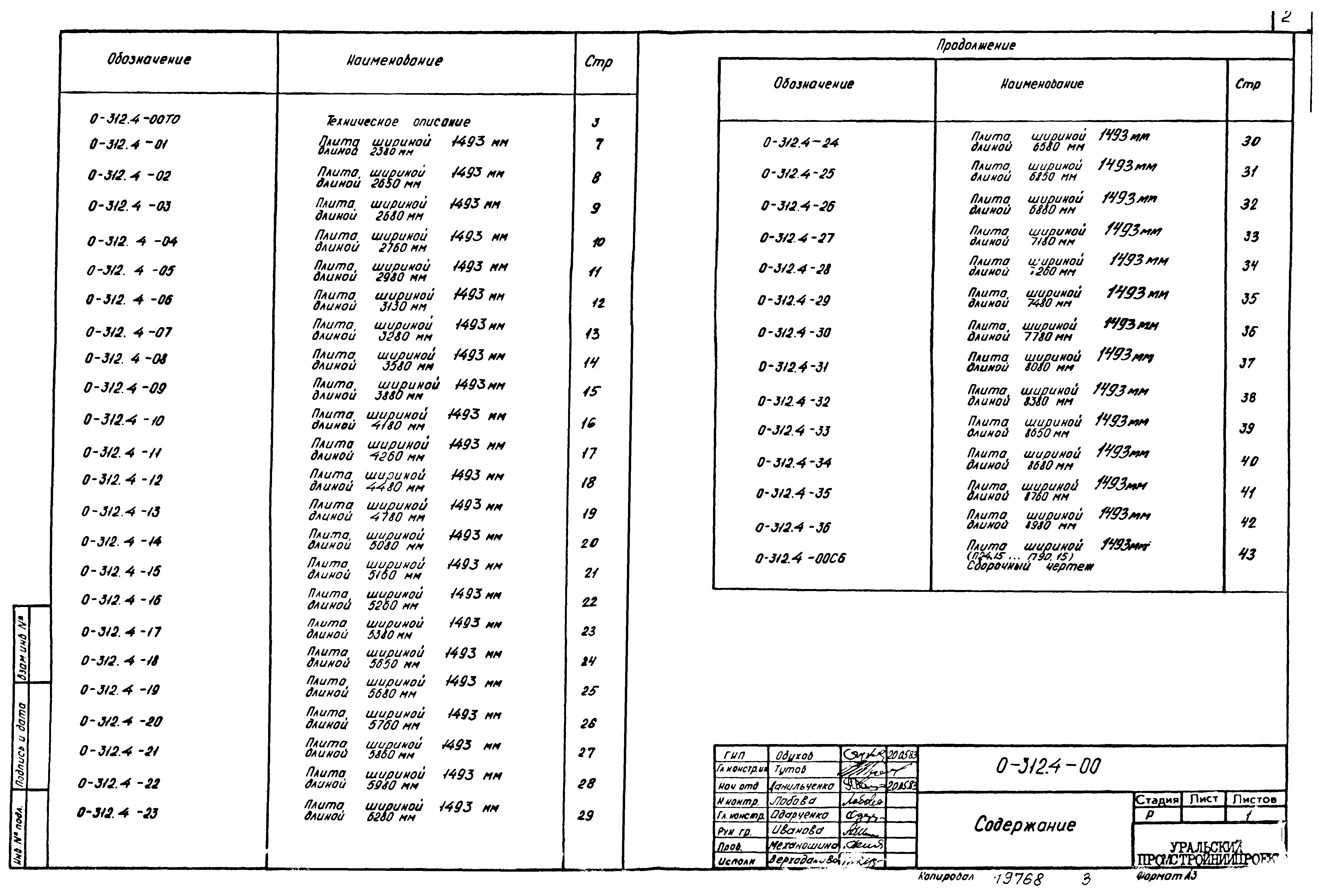 Шифр 0-312