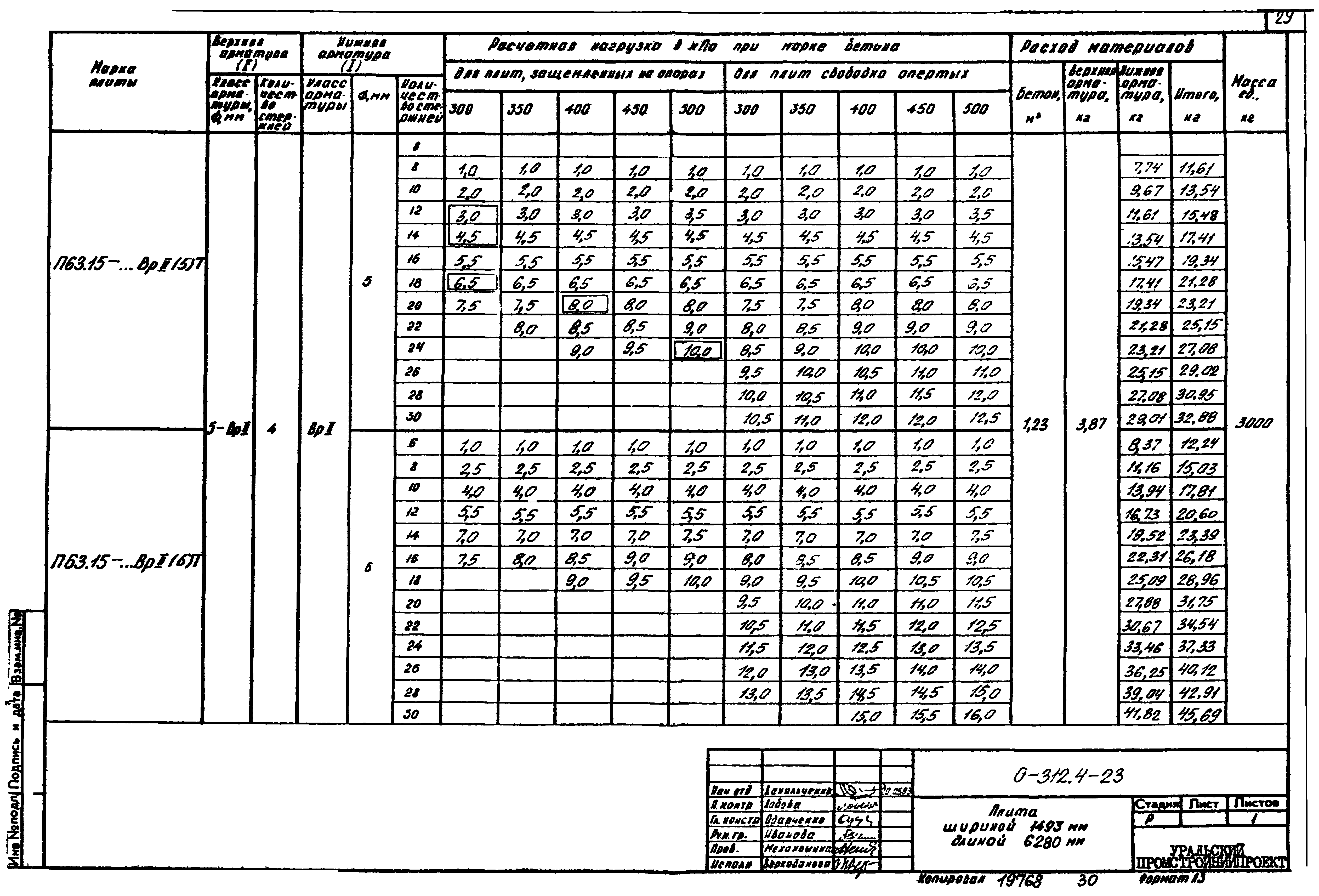 Шифр 0-312