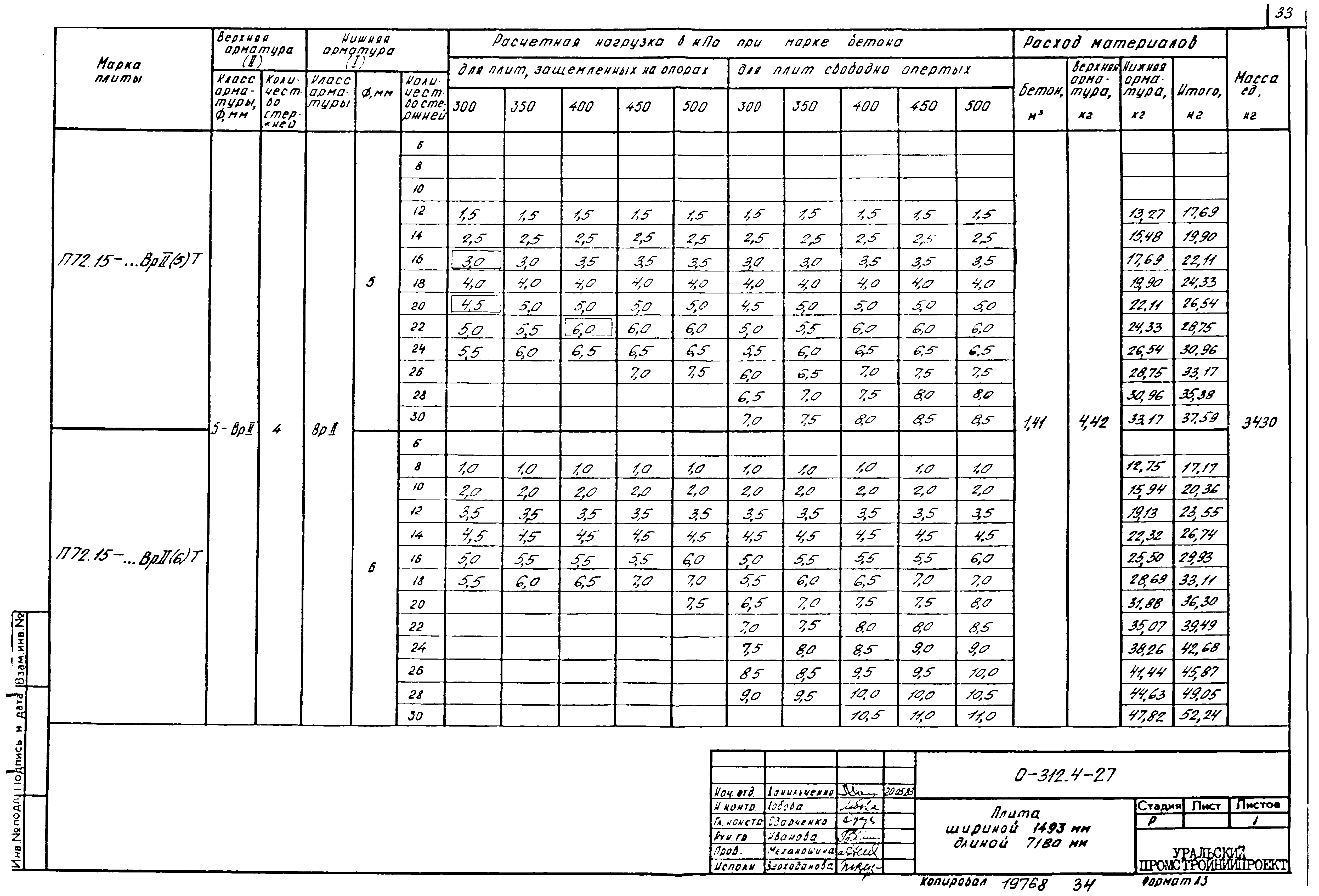 Шифр 0-312