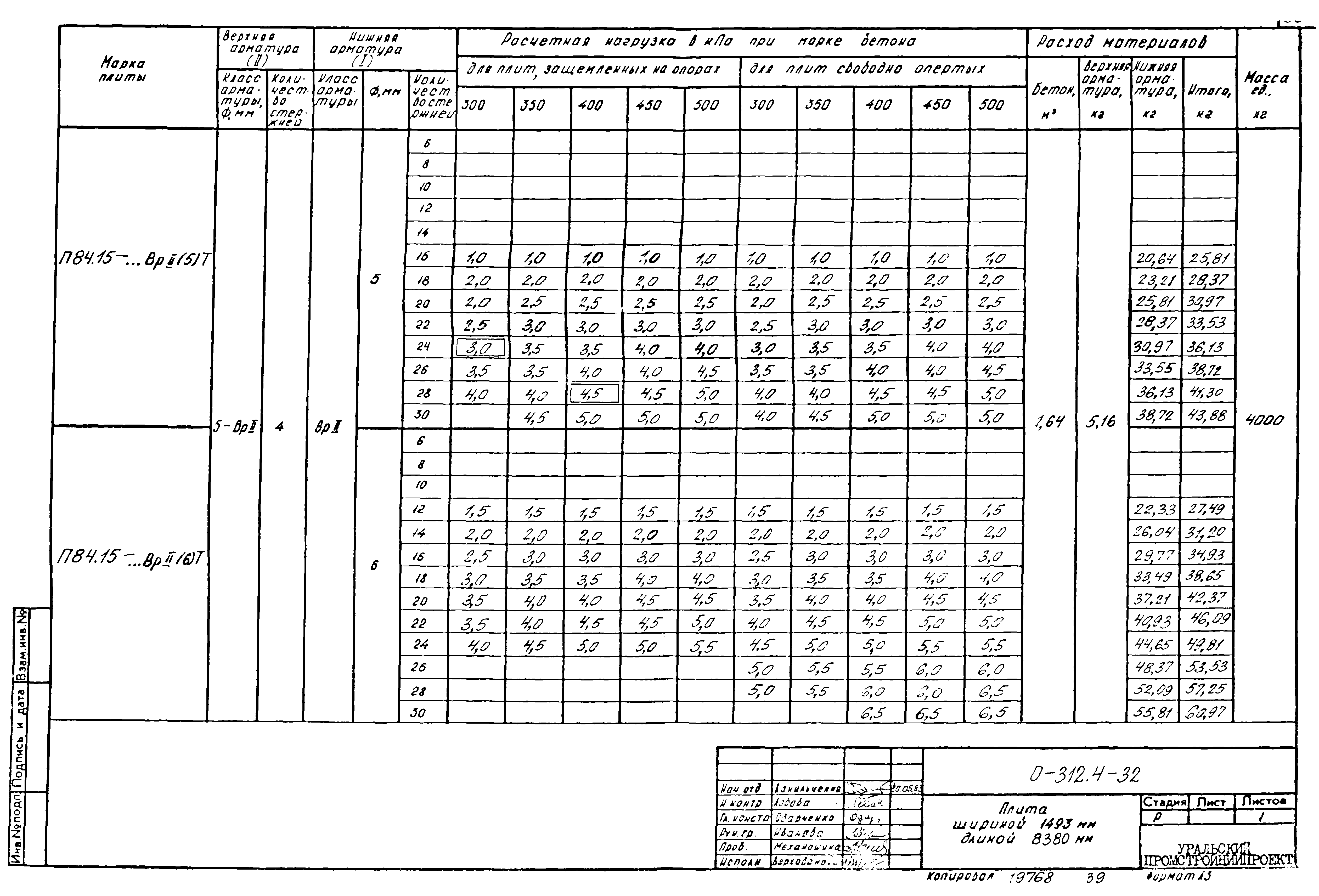 Шифр 0-312