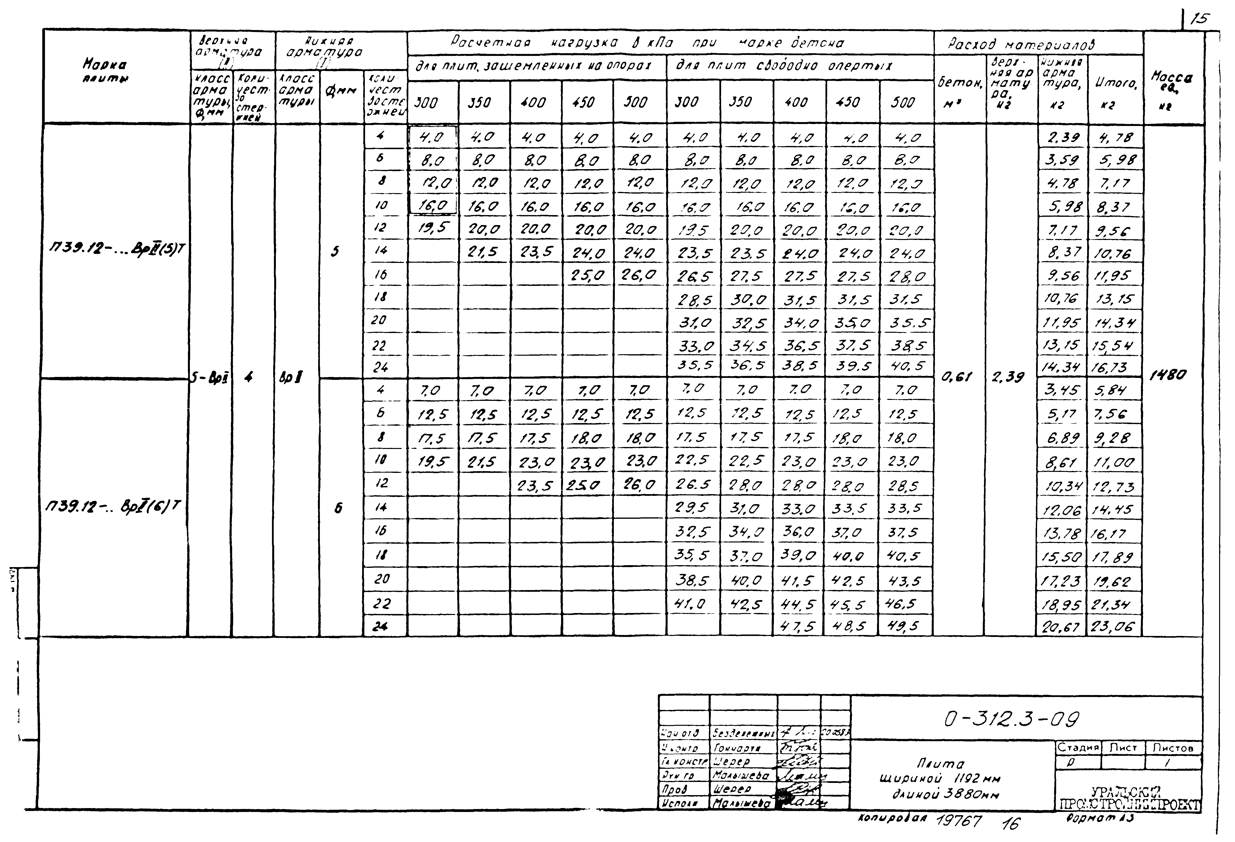 Шифр 0-312