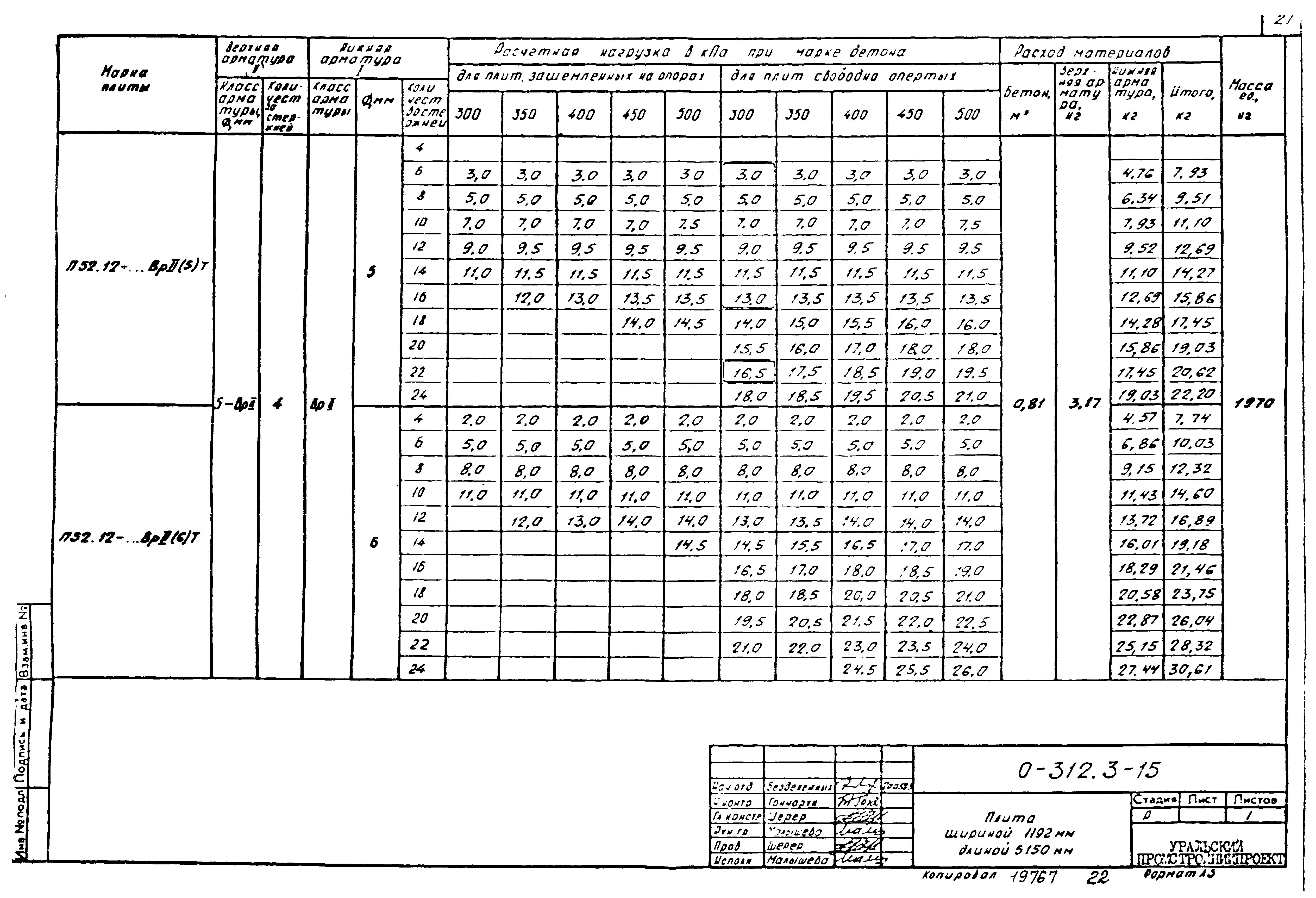 Шифр 0-312