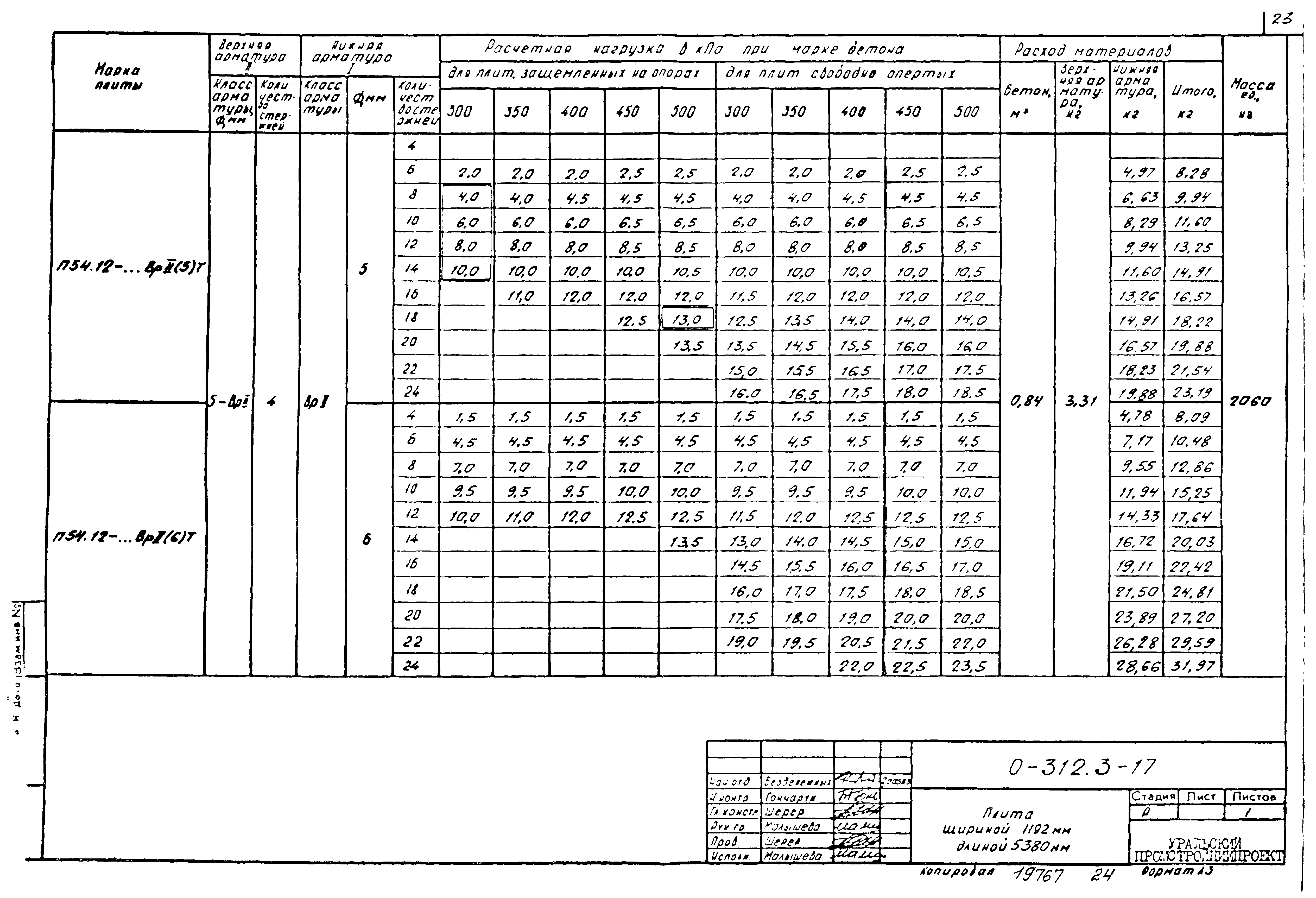 Шифр 0-312