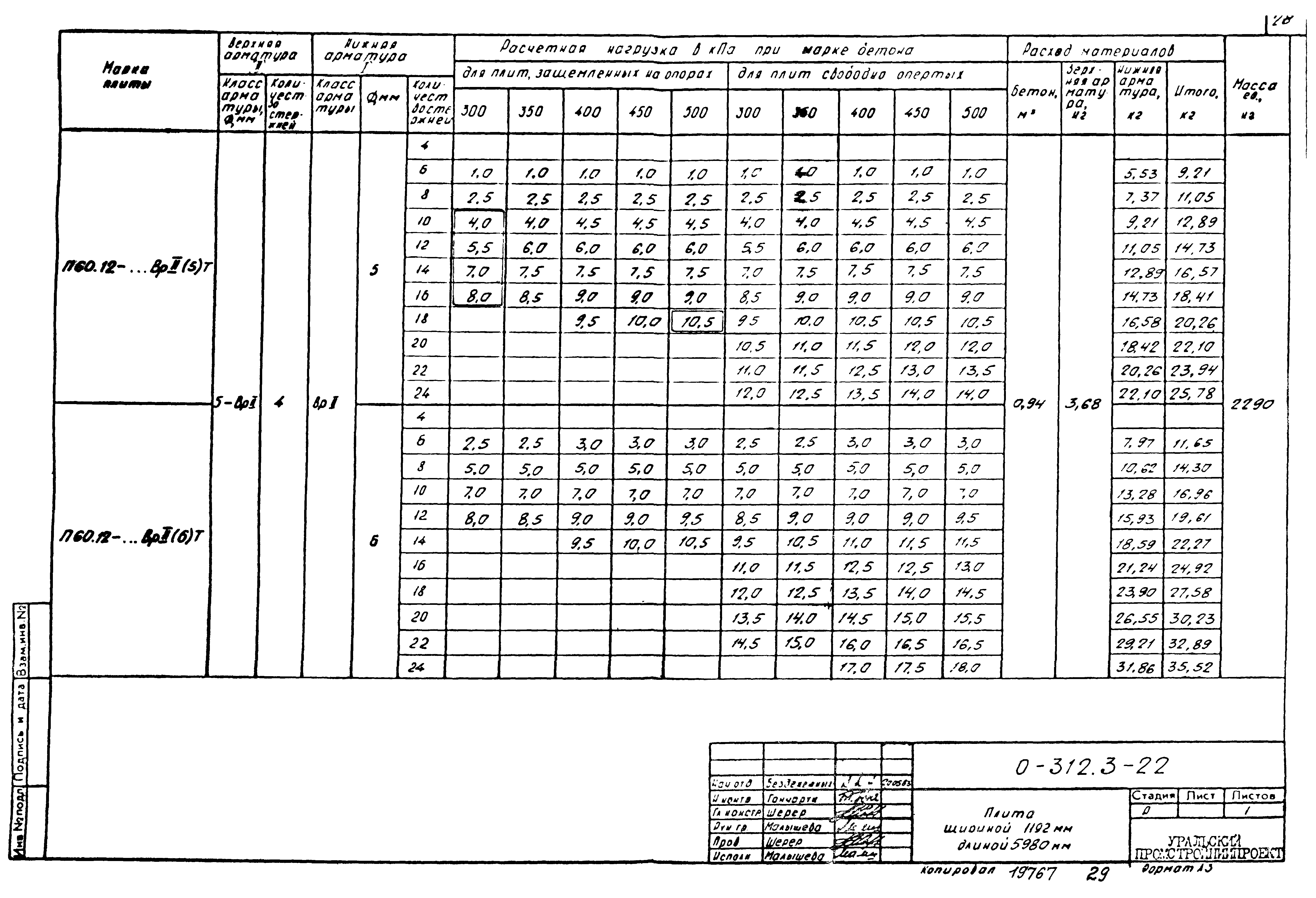 Шифр 0-312