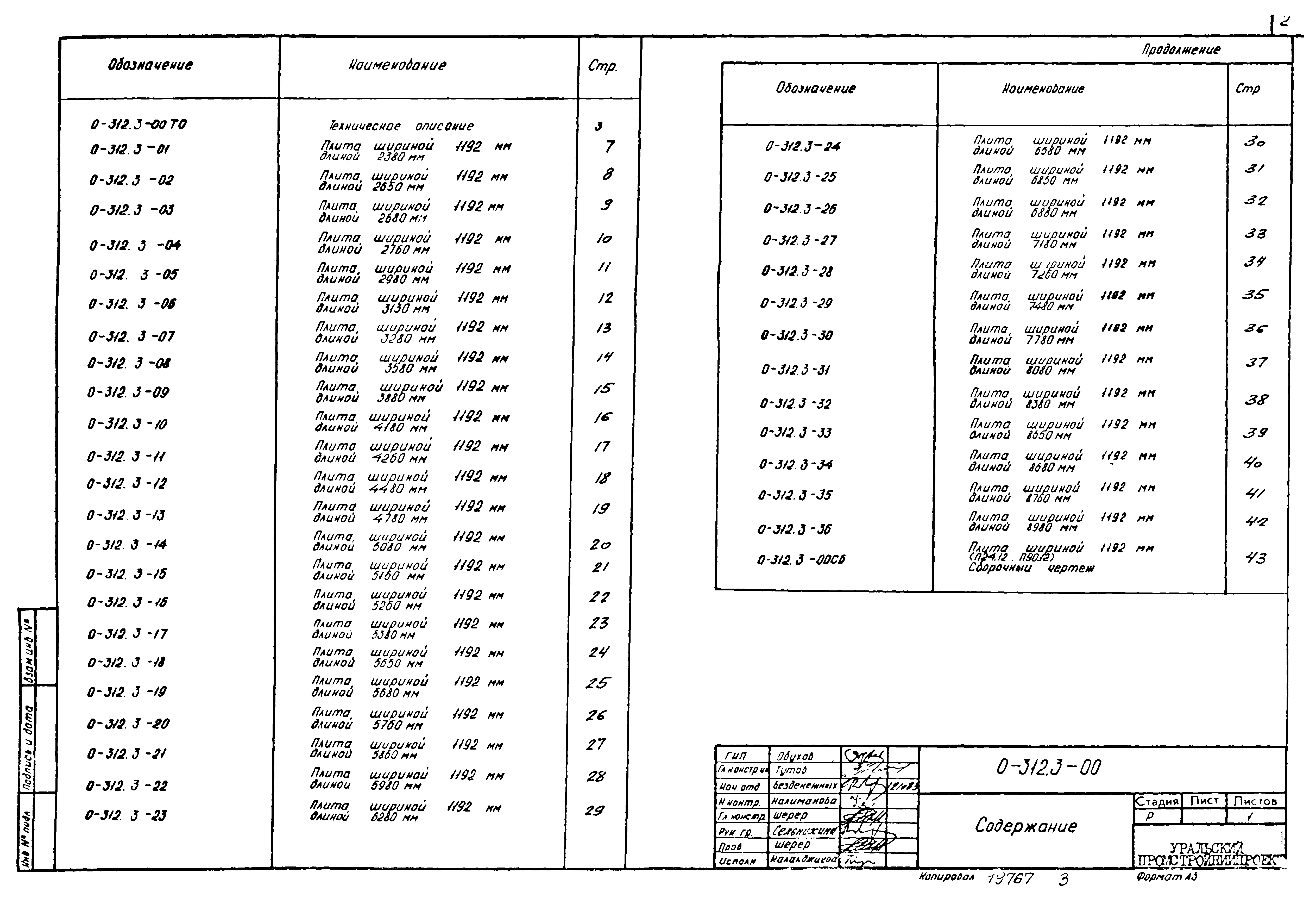 Шифр 0-312