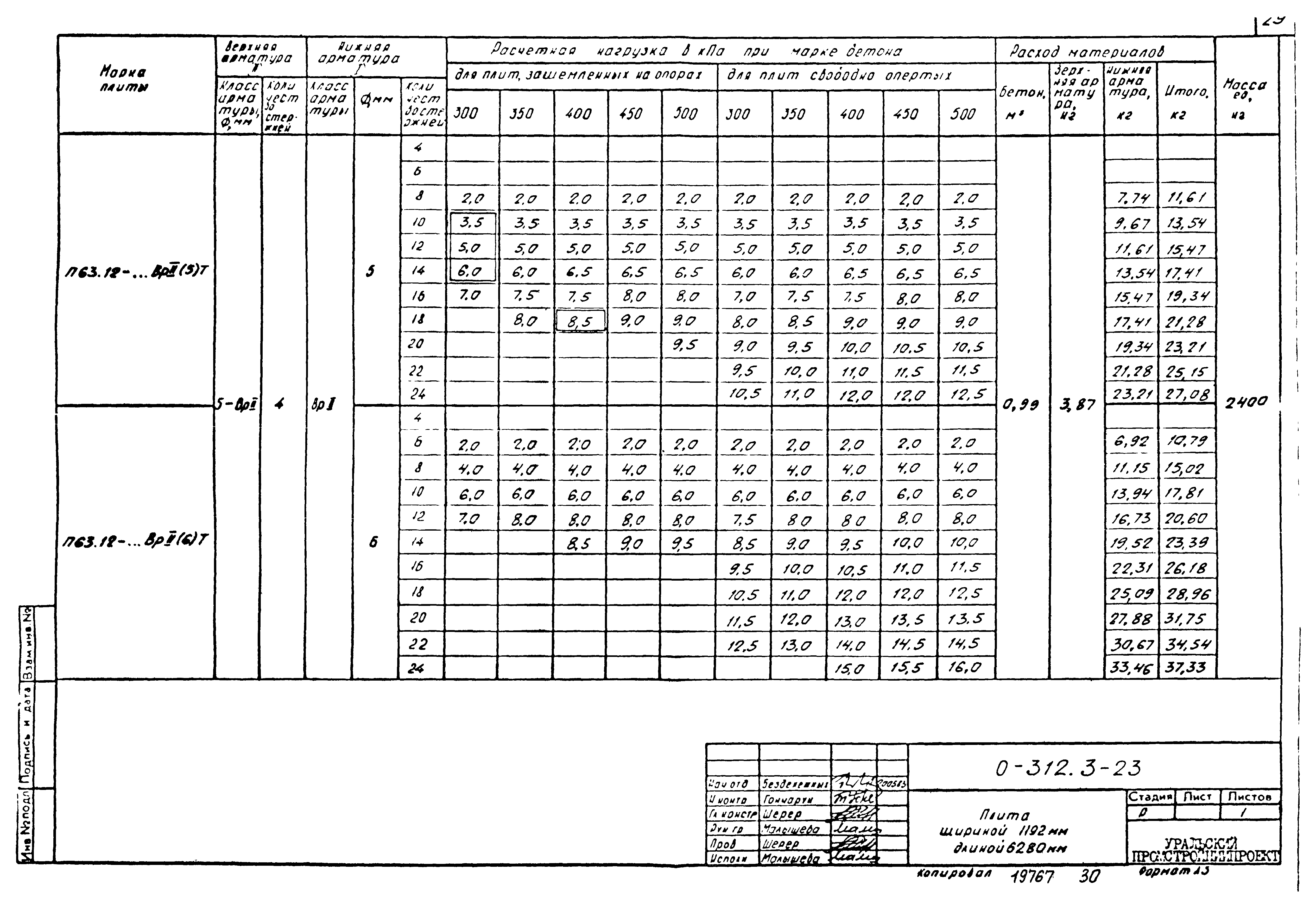 Шифр 0-312