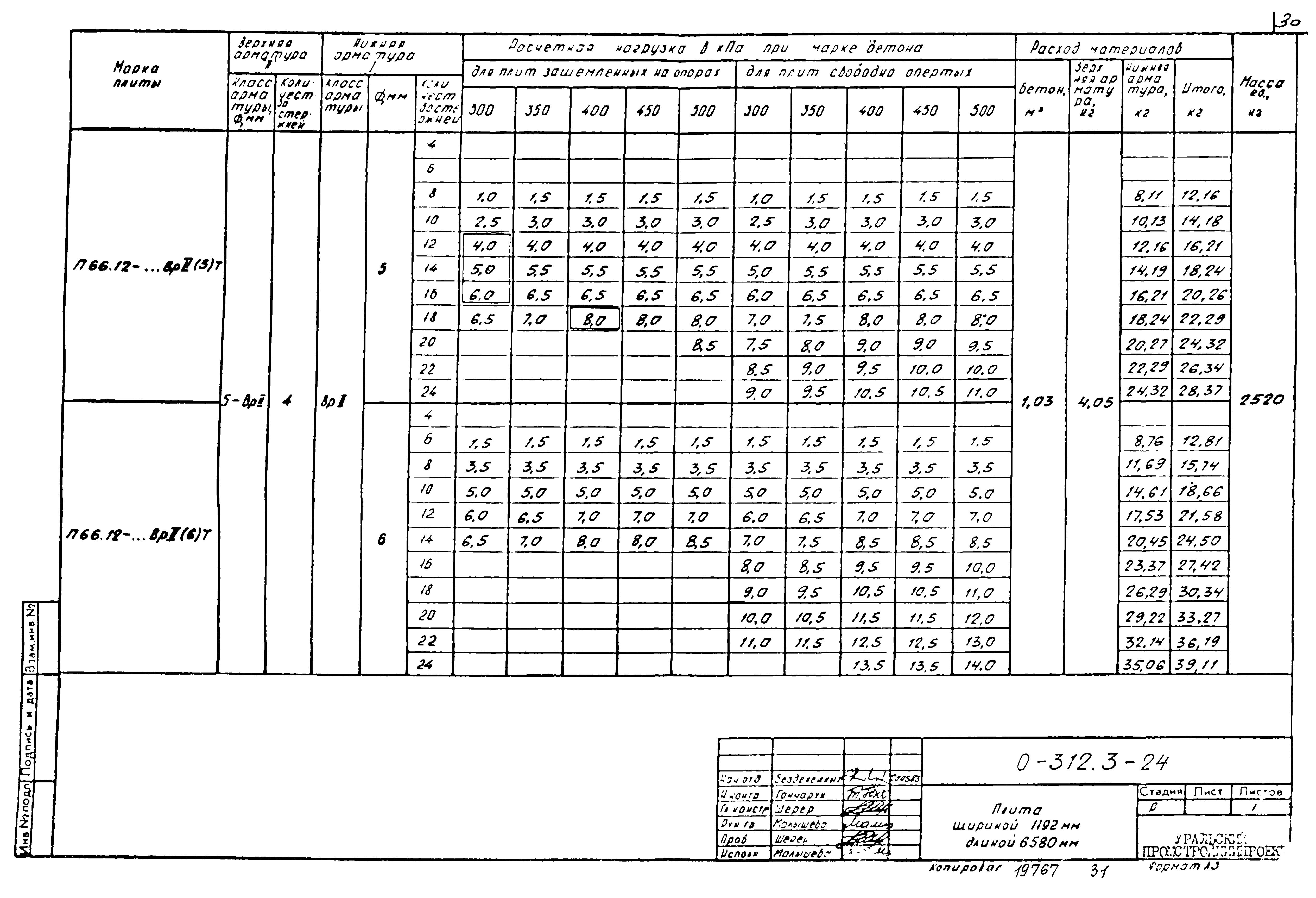 Шифр 0-312