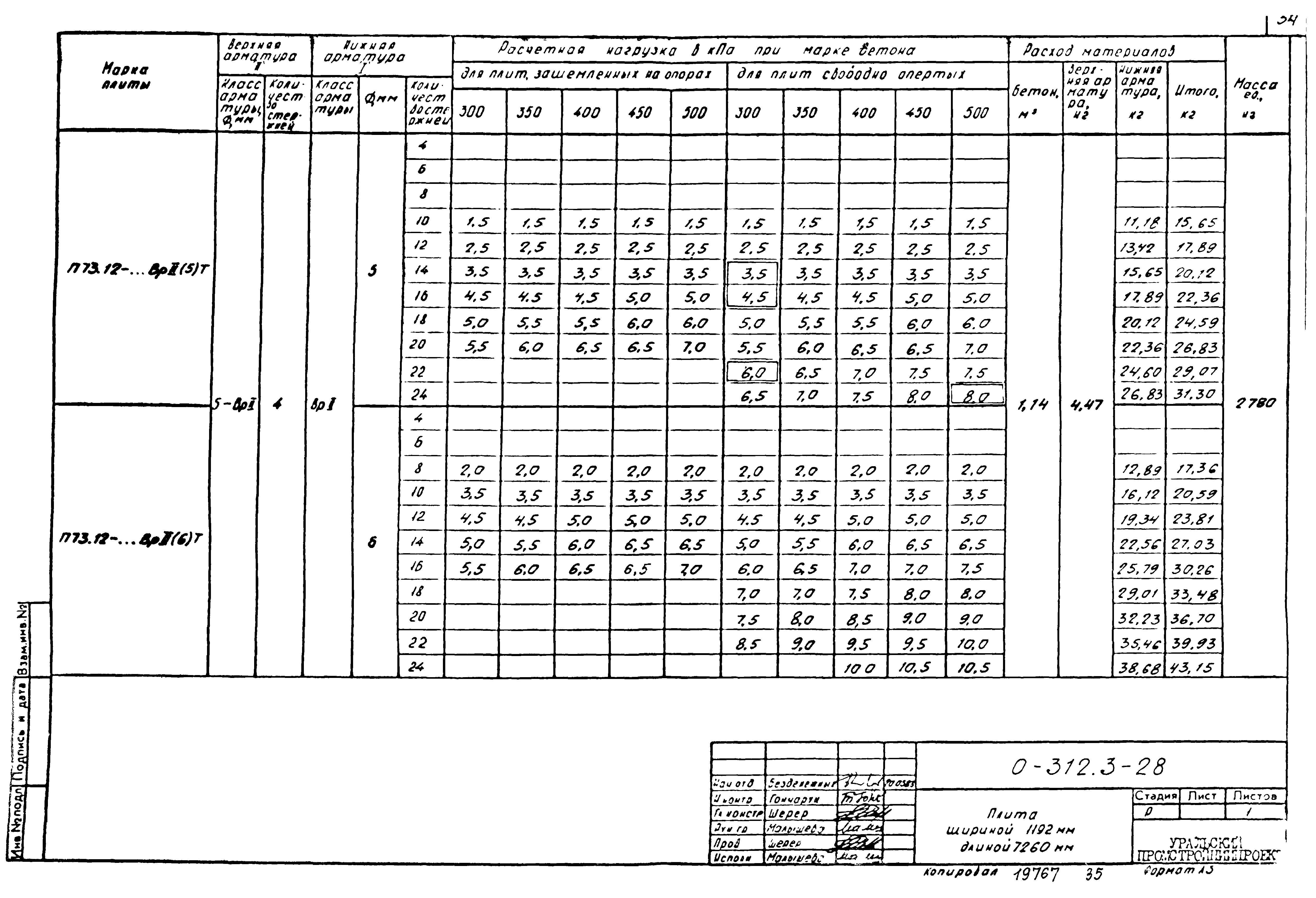 Шифр 0-312