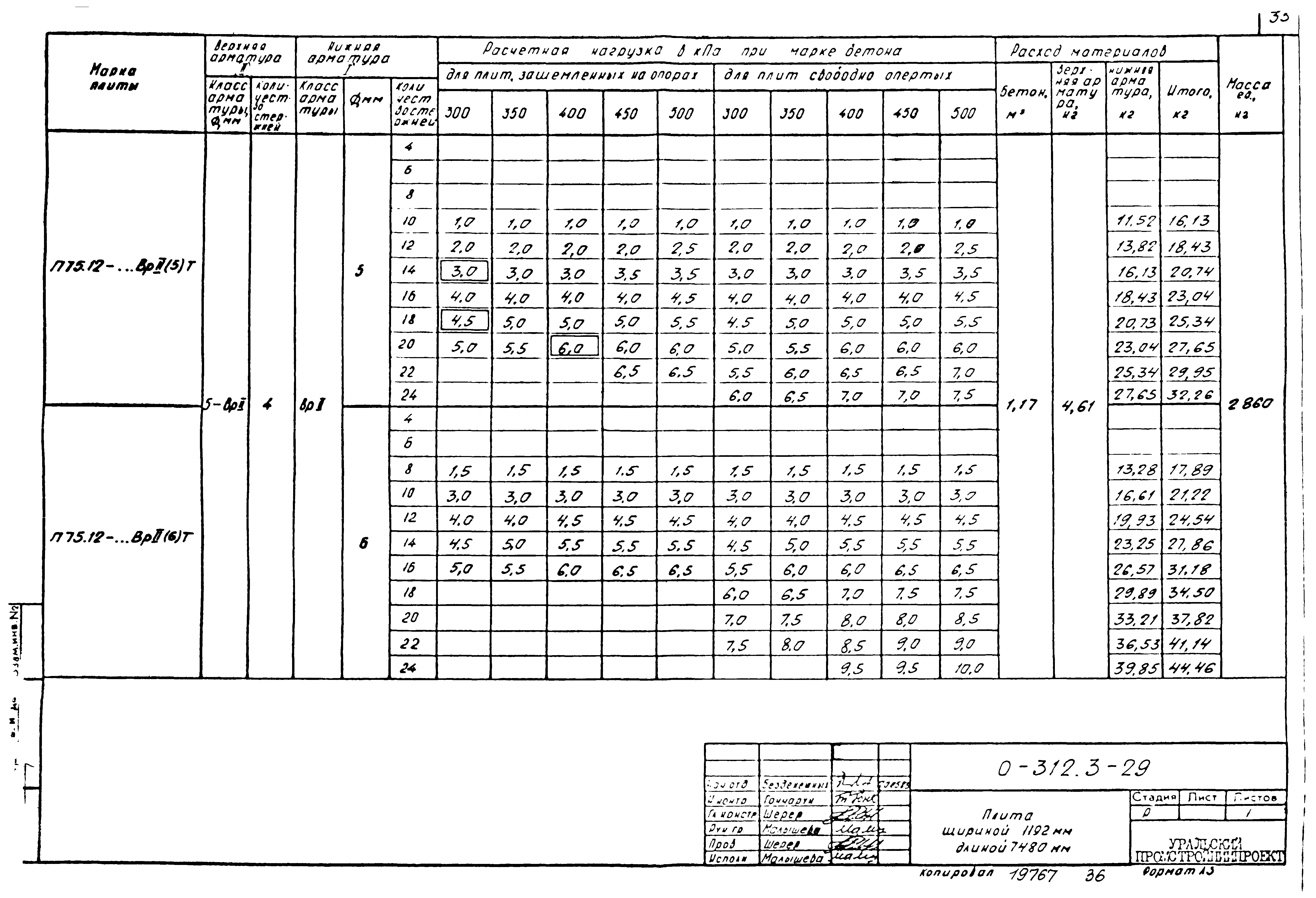 Шифр 0-312