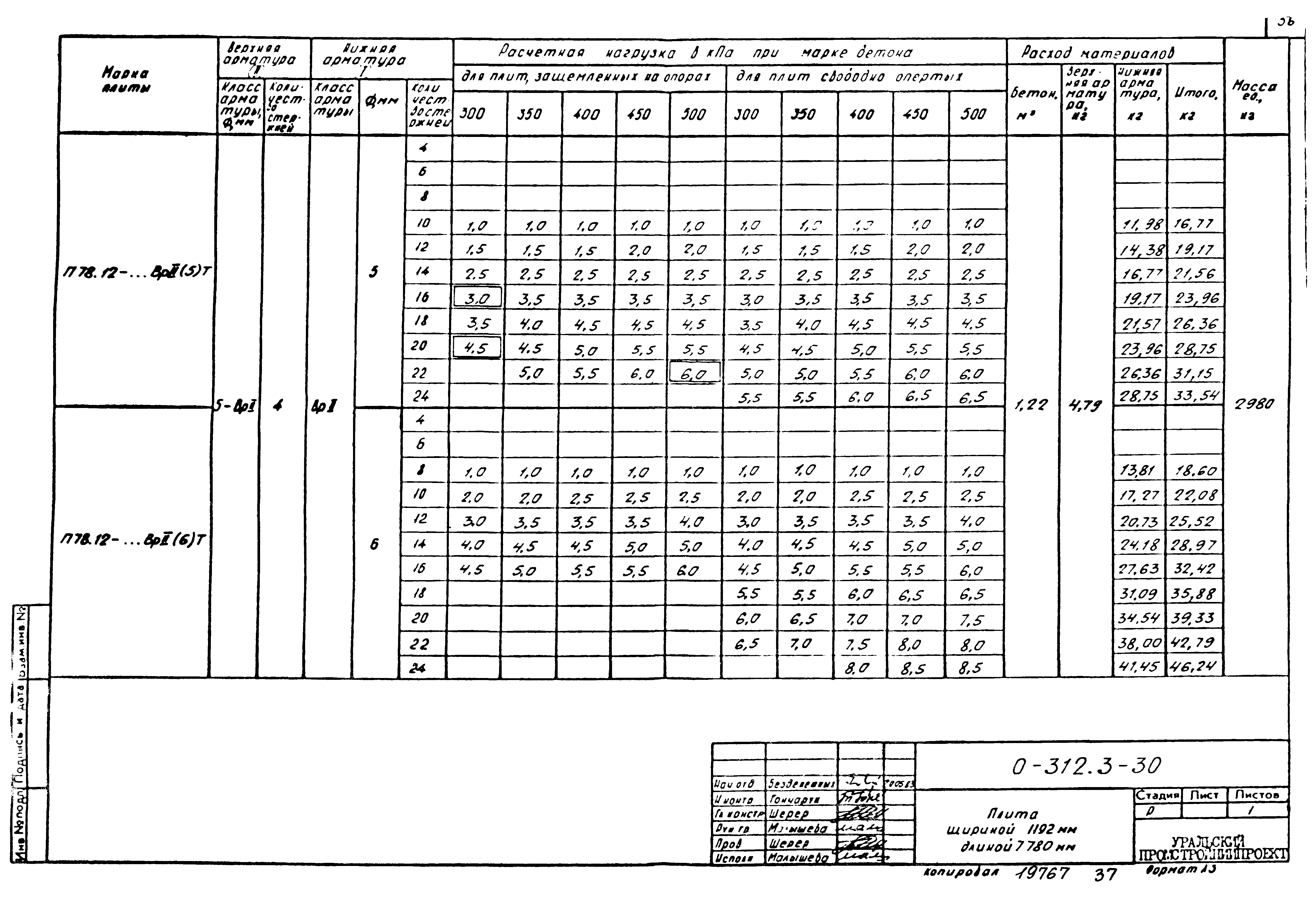 Шифр 0-312