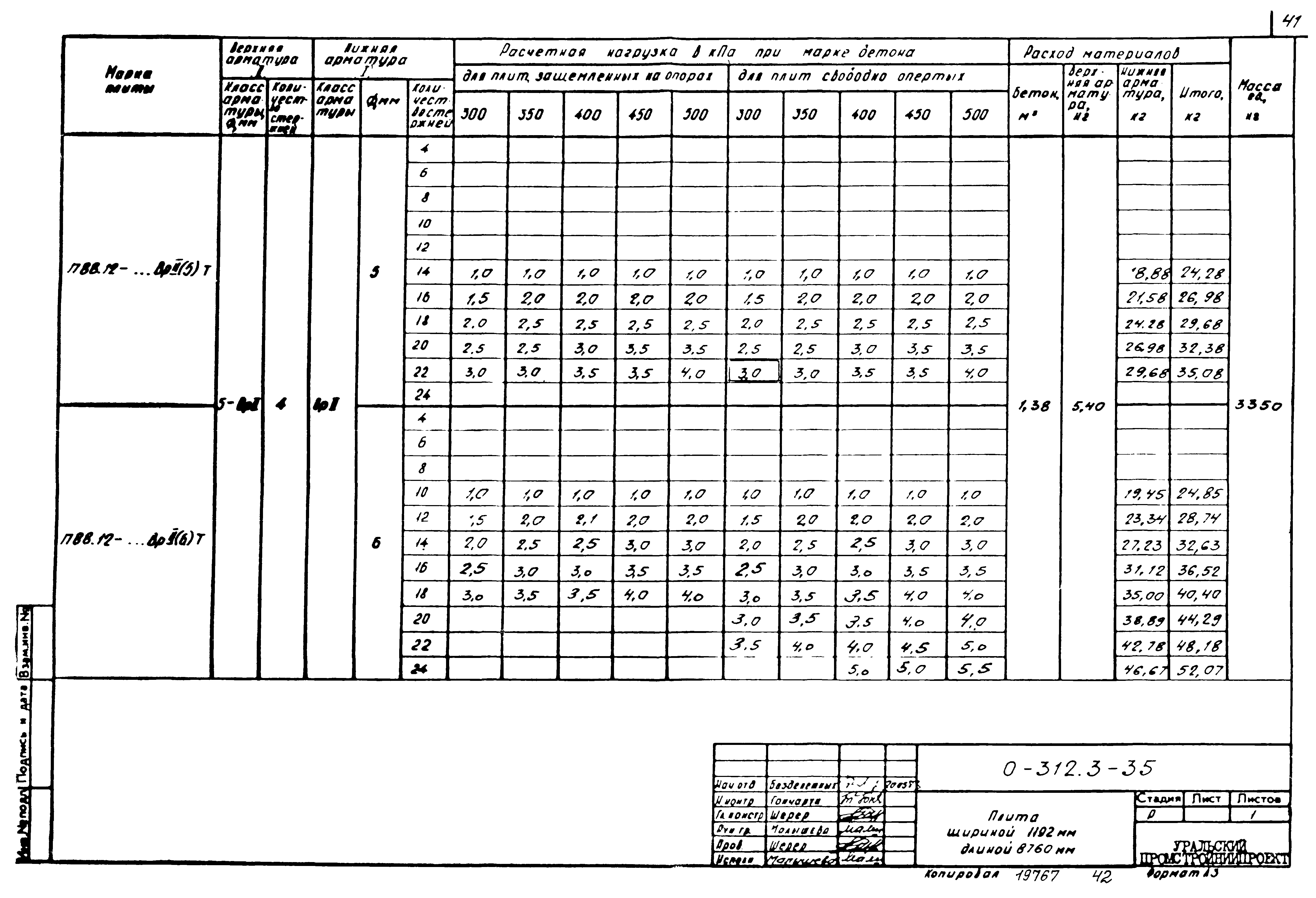 Шифр 0-312