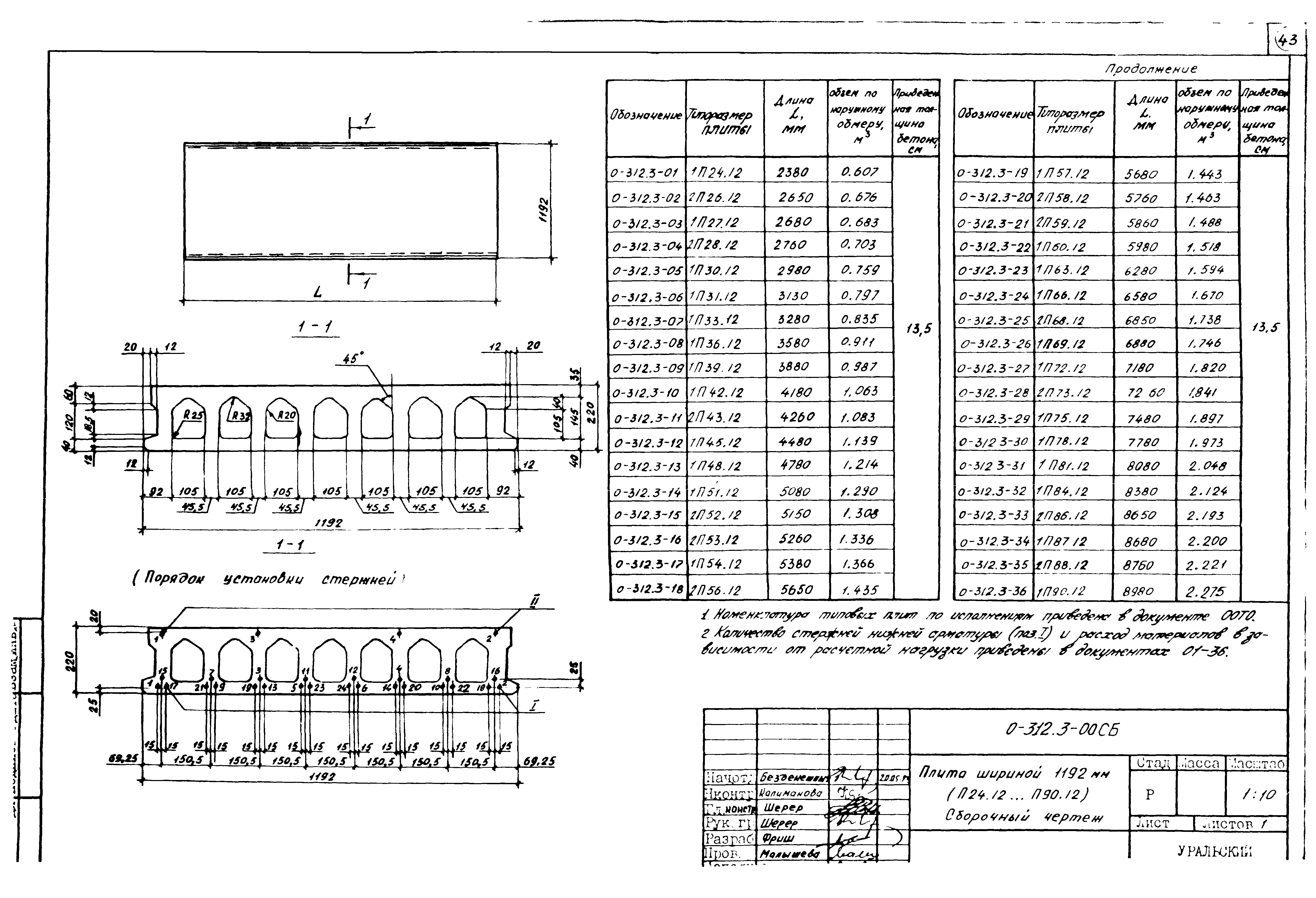 Шифр 0-312