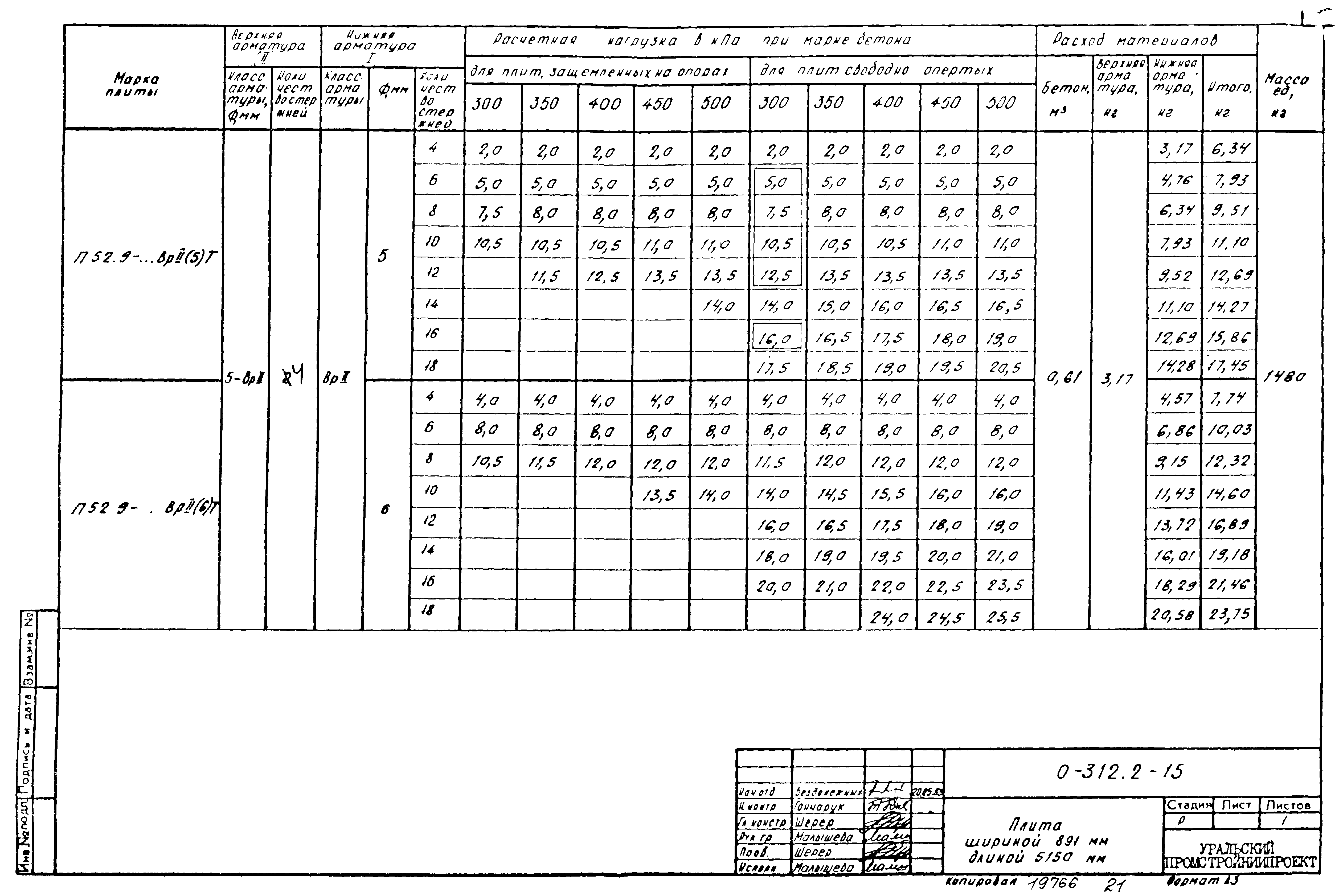 Шифр 0-312