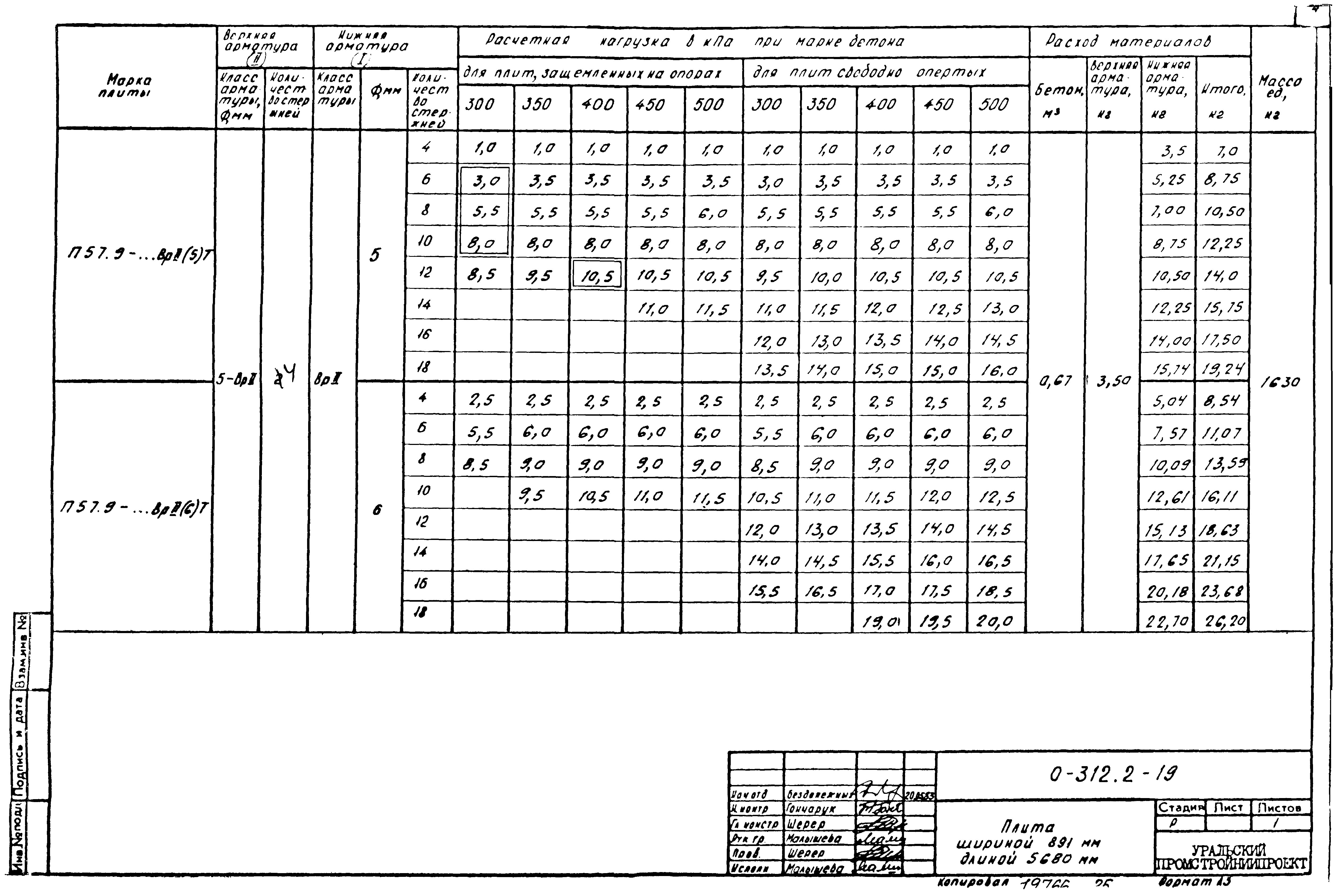 Шифр 0-312