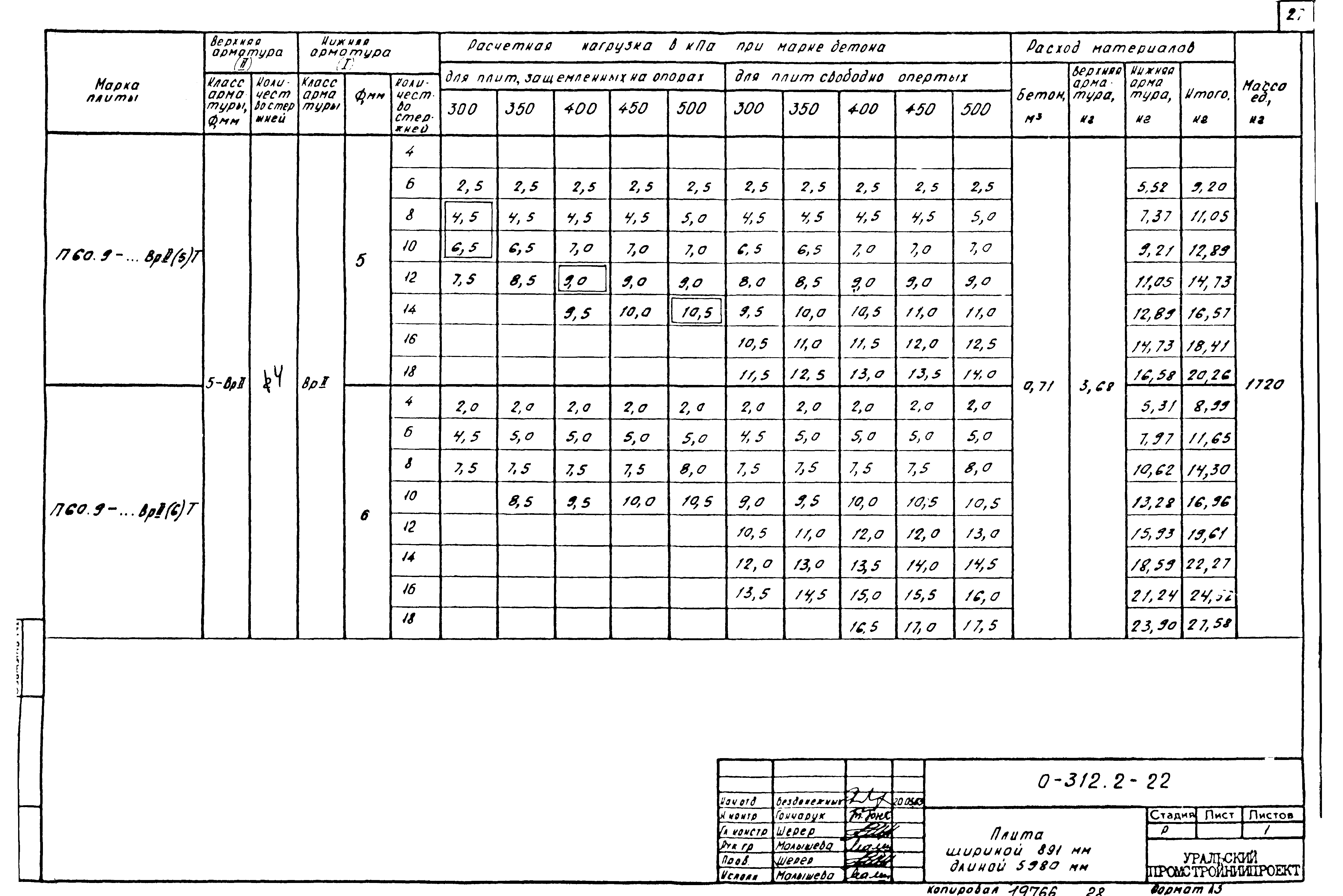 Шифр 0-312