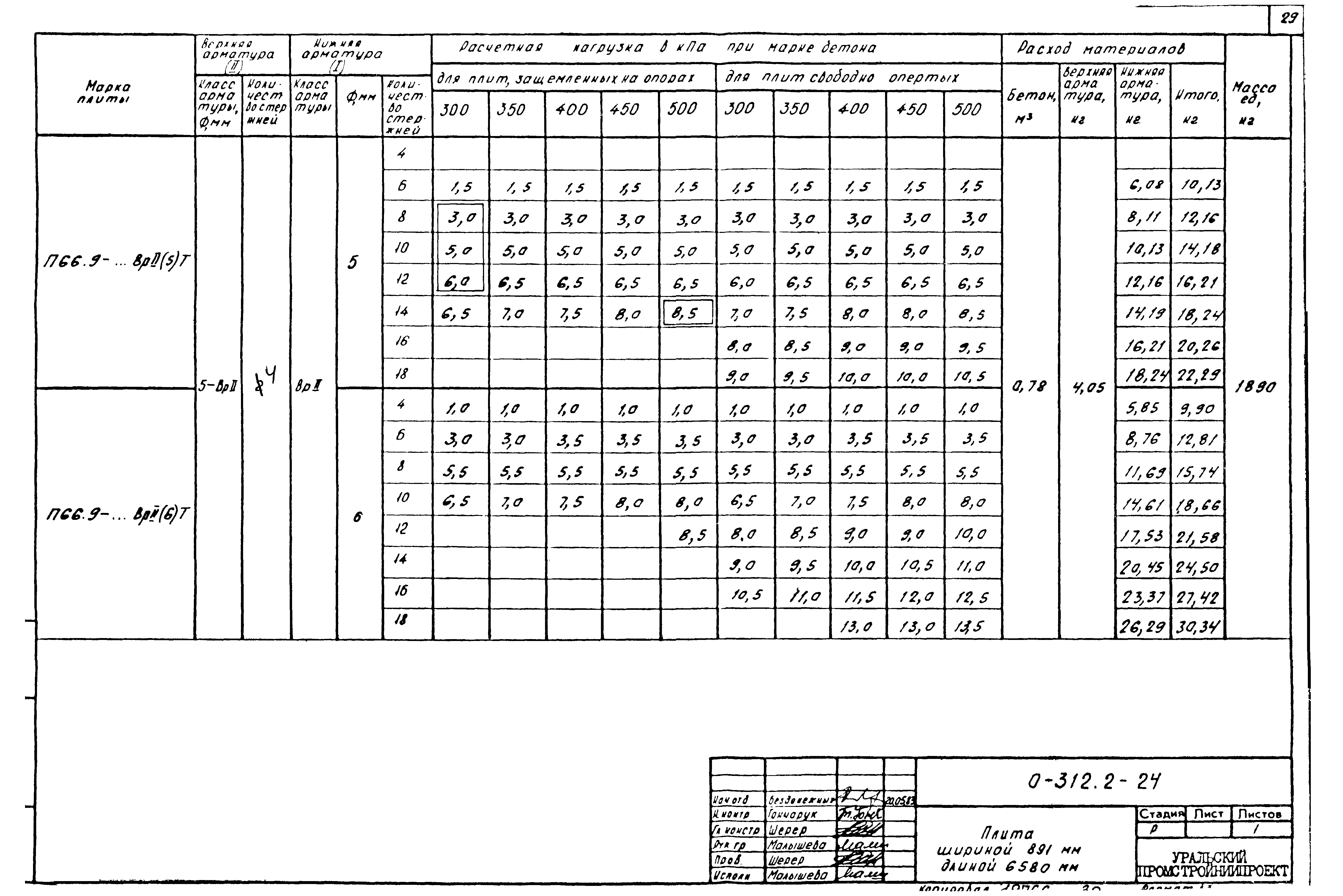 Шифр 0-312