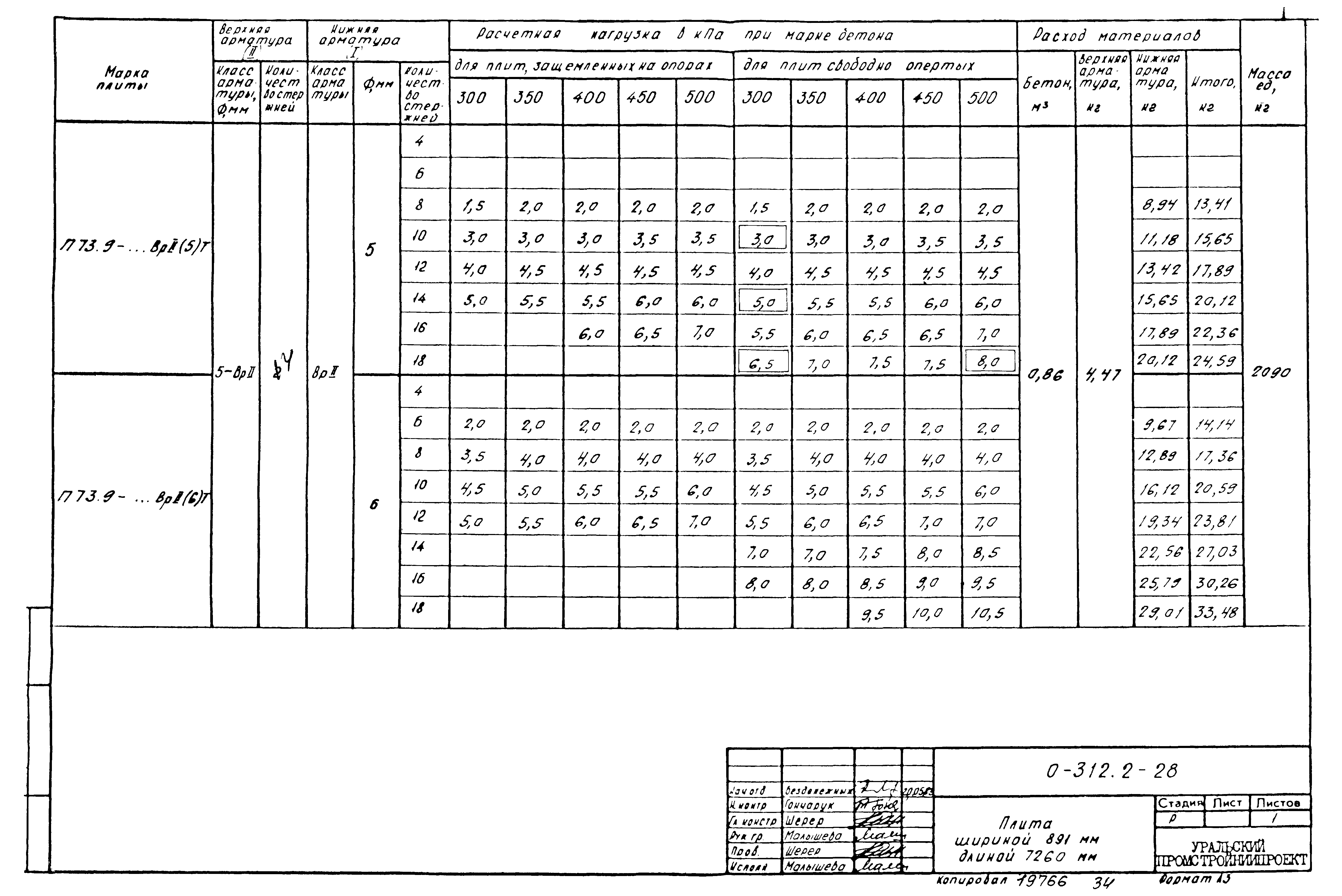 Шифр 0-312