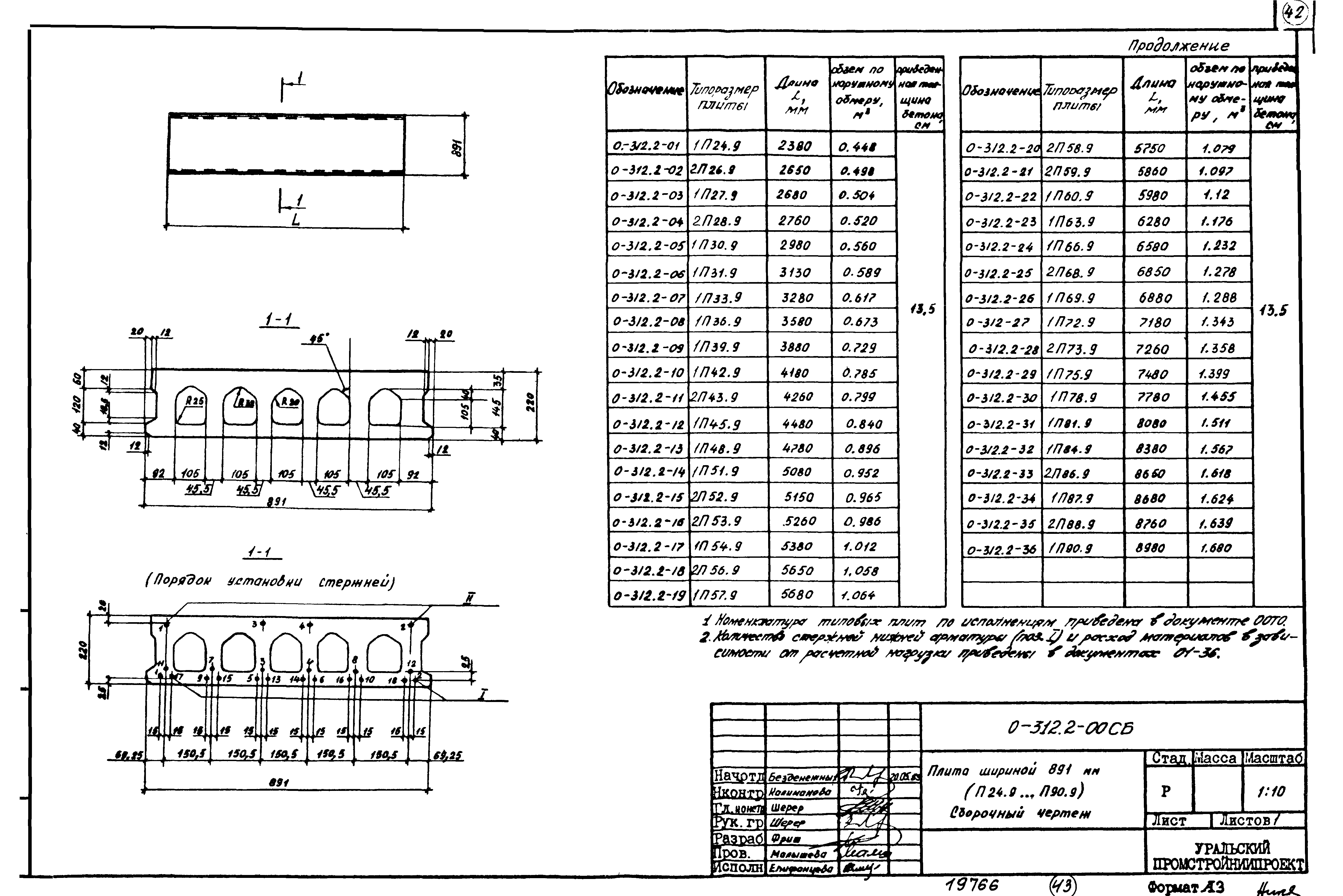 Шифр 0-312