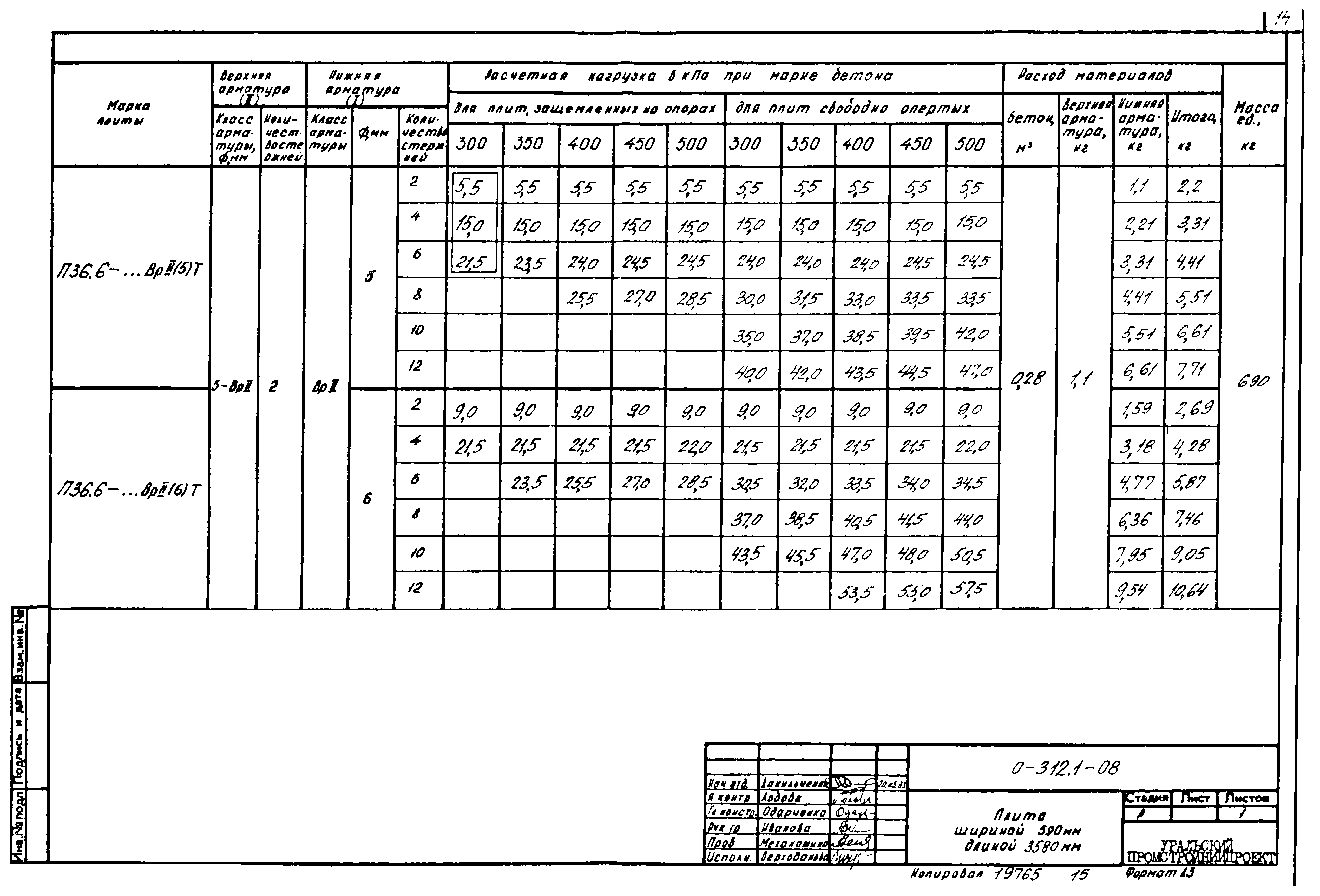 Шифр 0-312