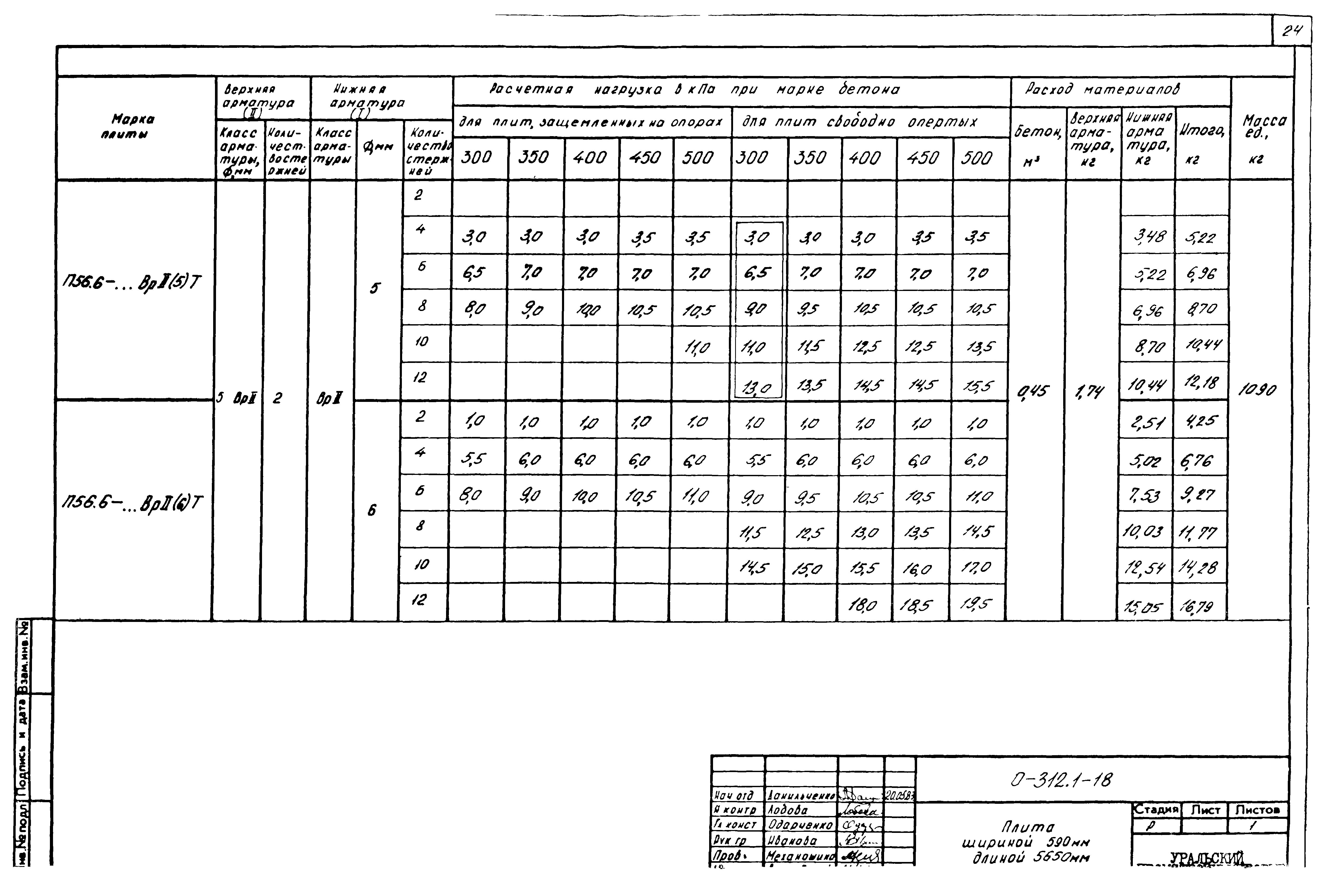 Шифр 0-312