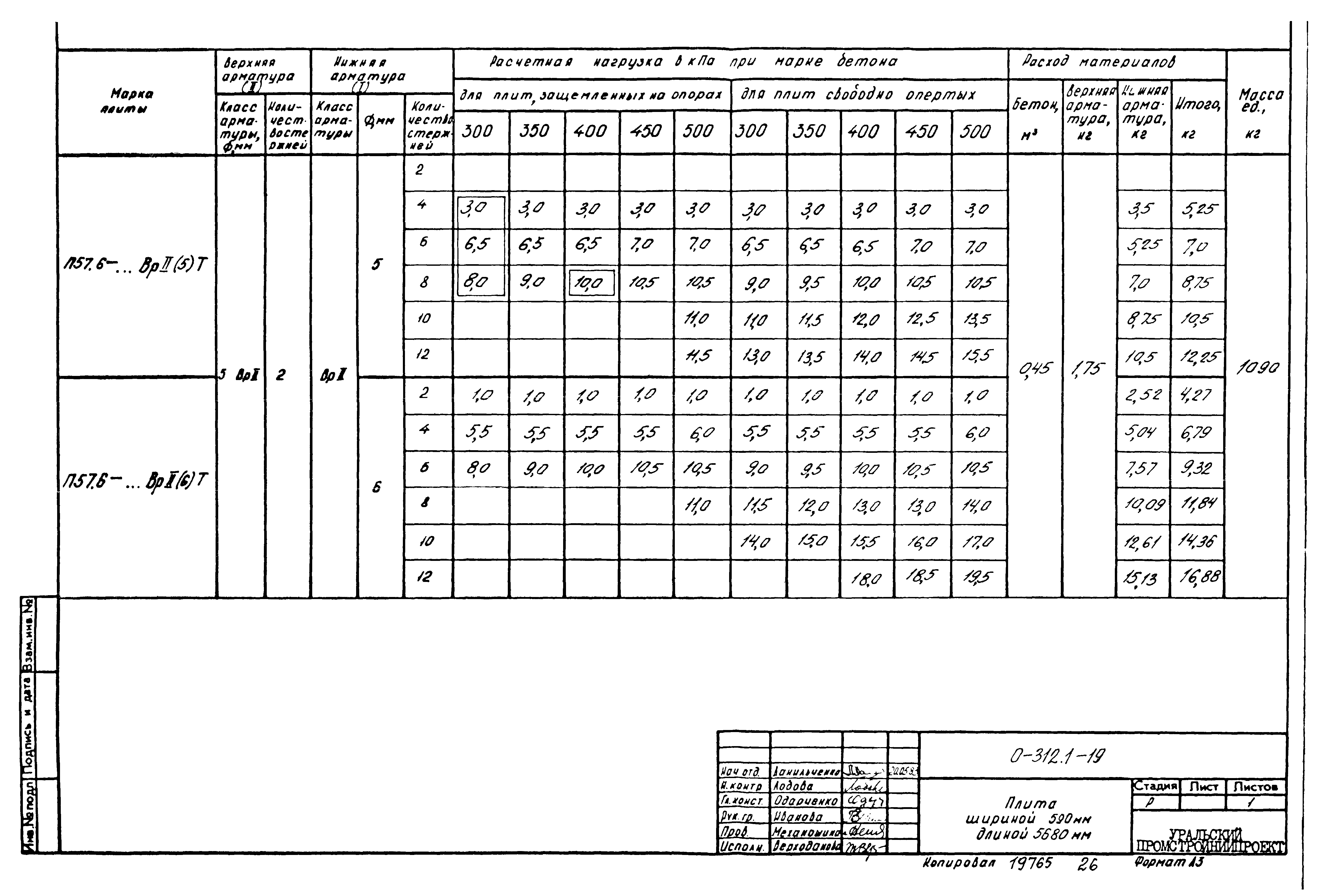 Шифр 0-312