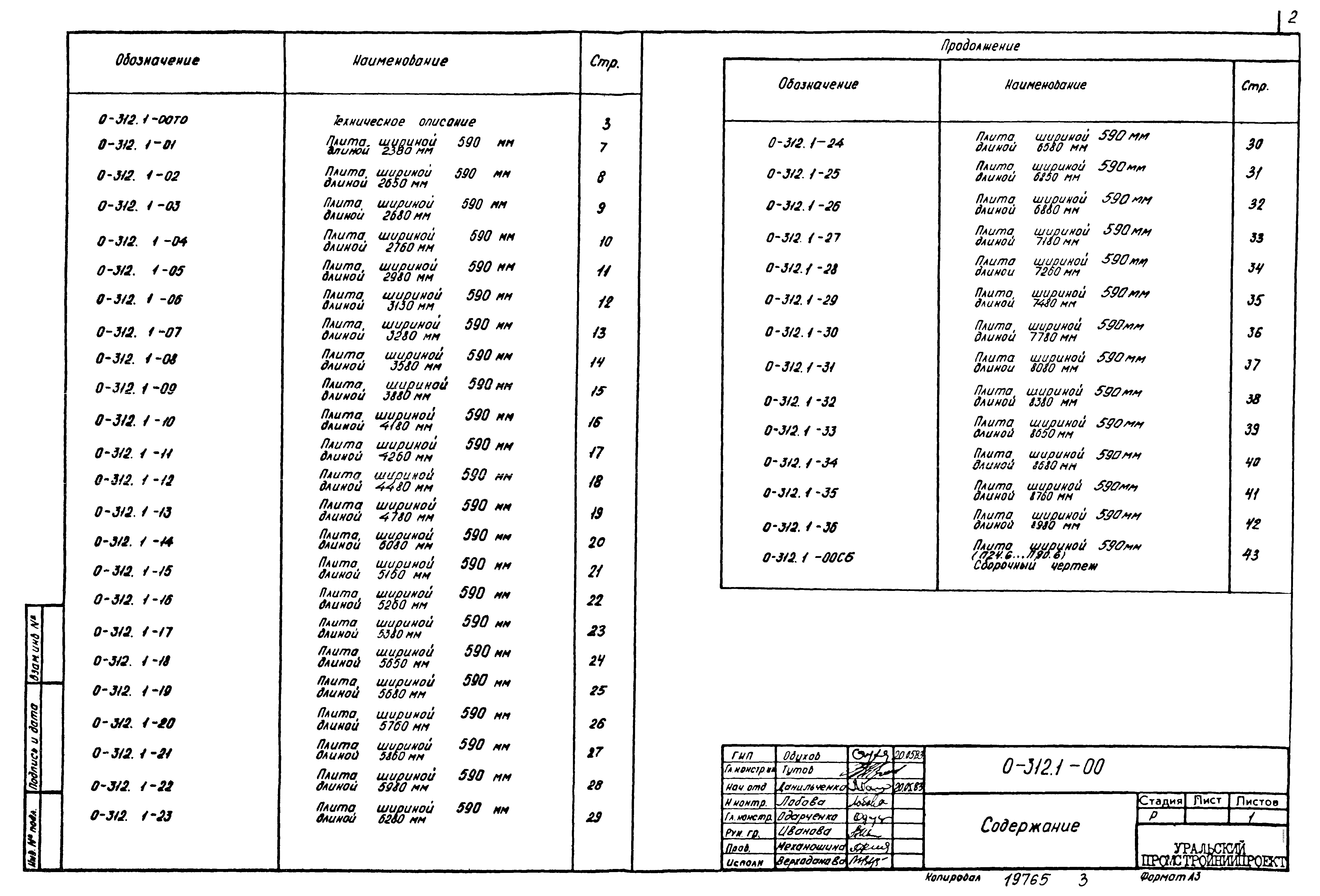 Шифр 0-312