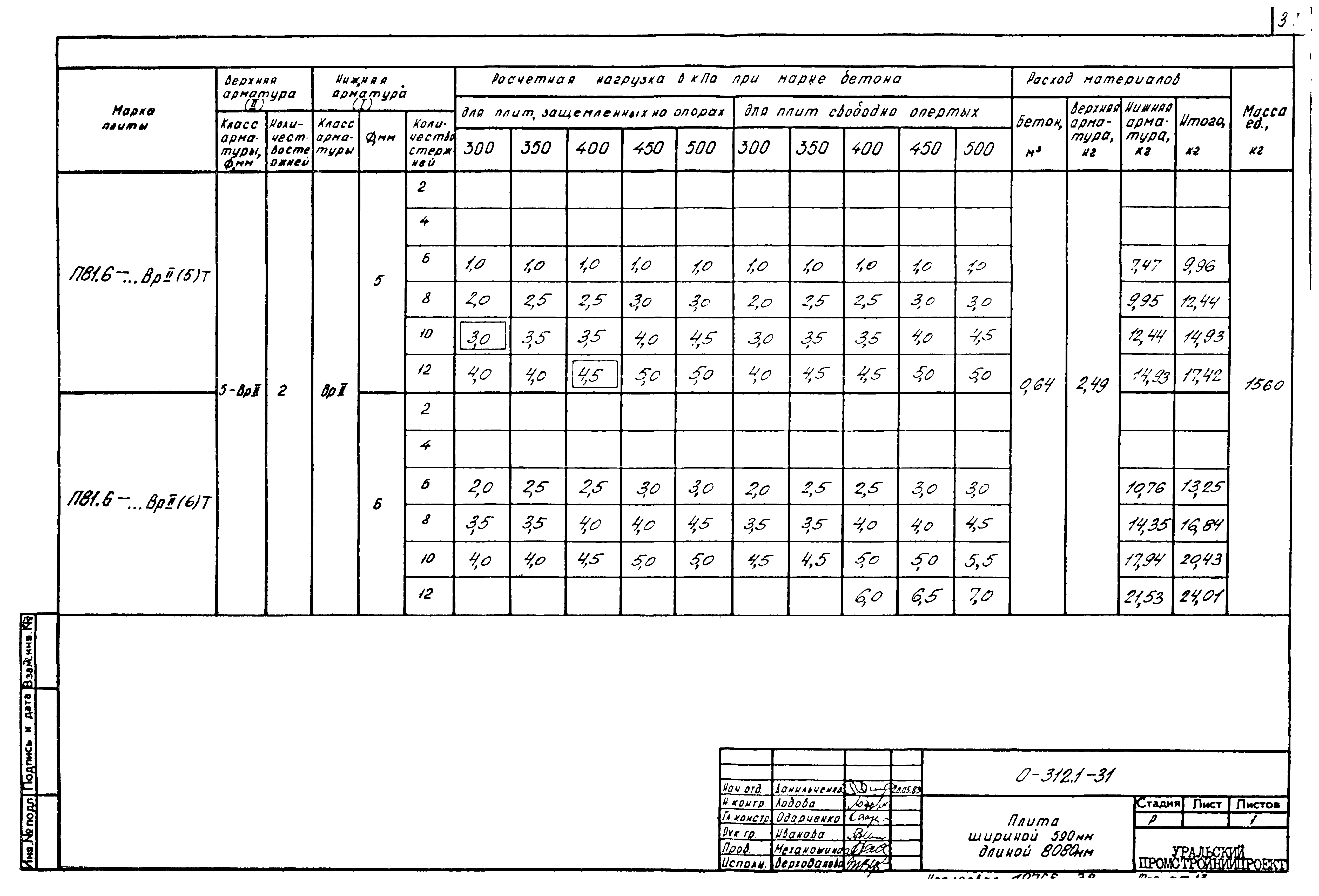 Шифр 0-312