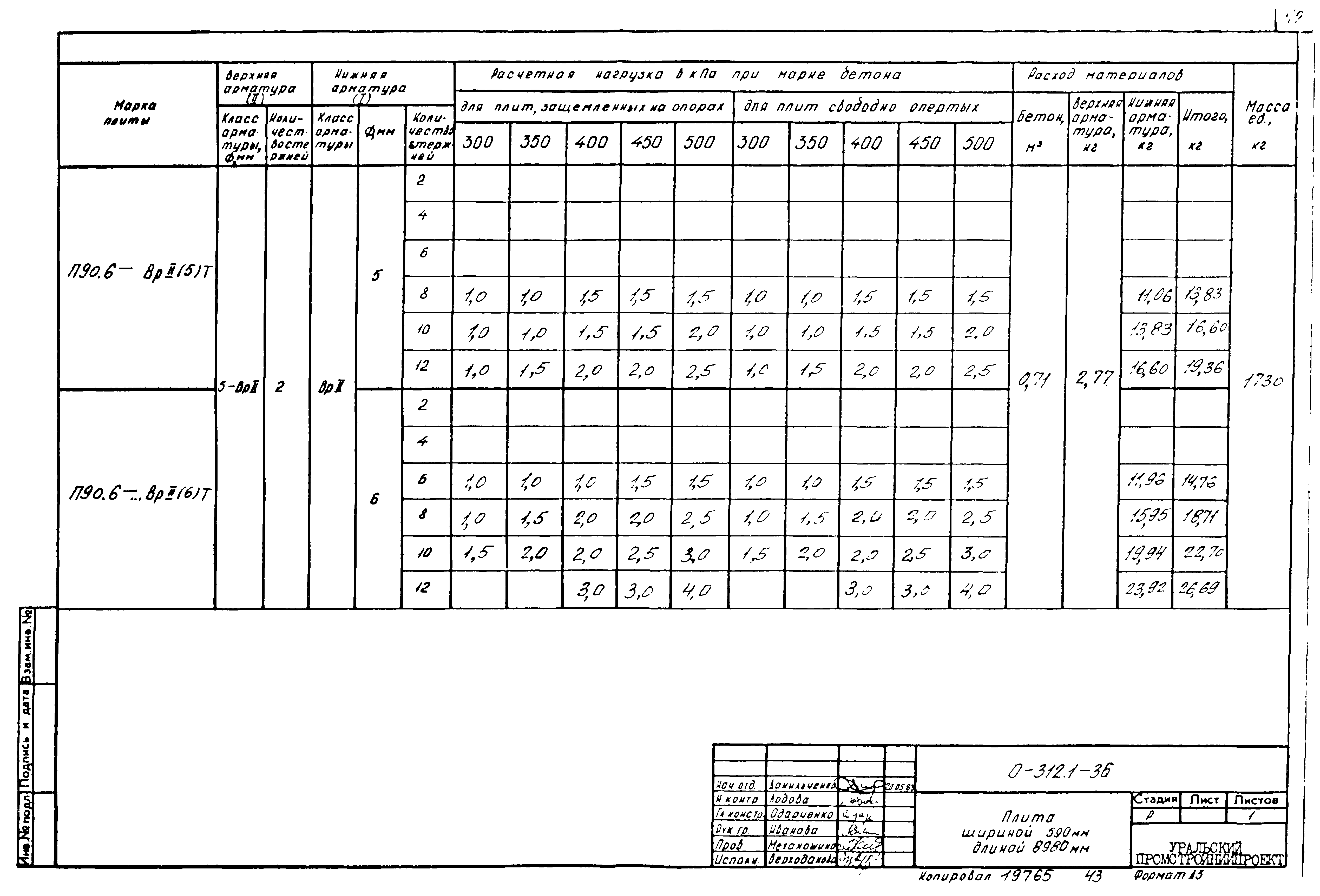 Шифр 0-312