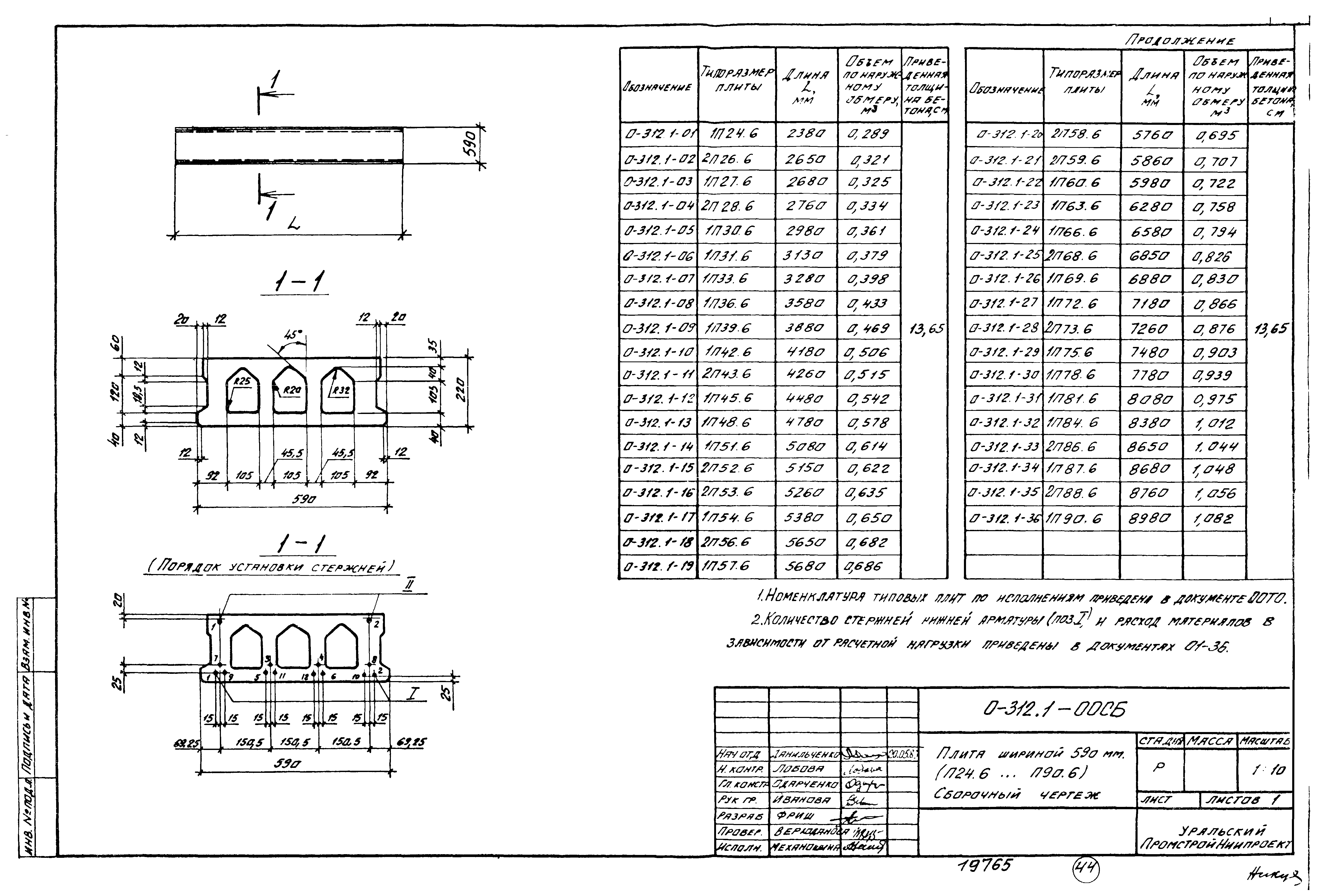 Шифр 0-312