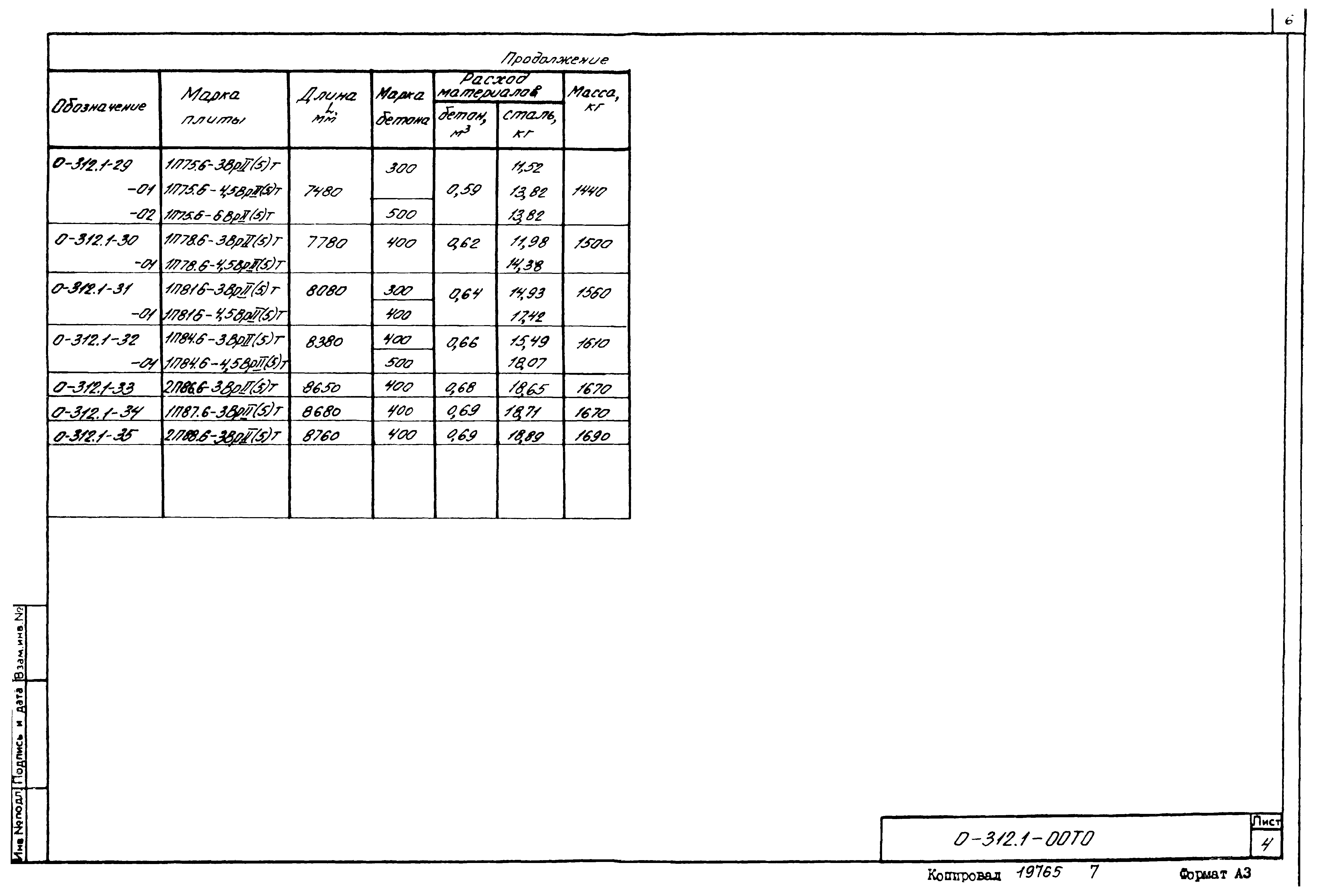 Шифр 0-312