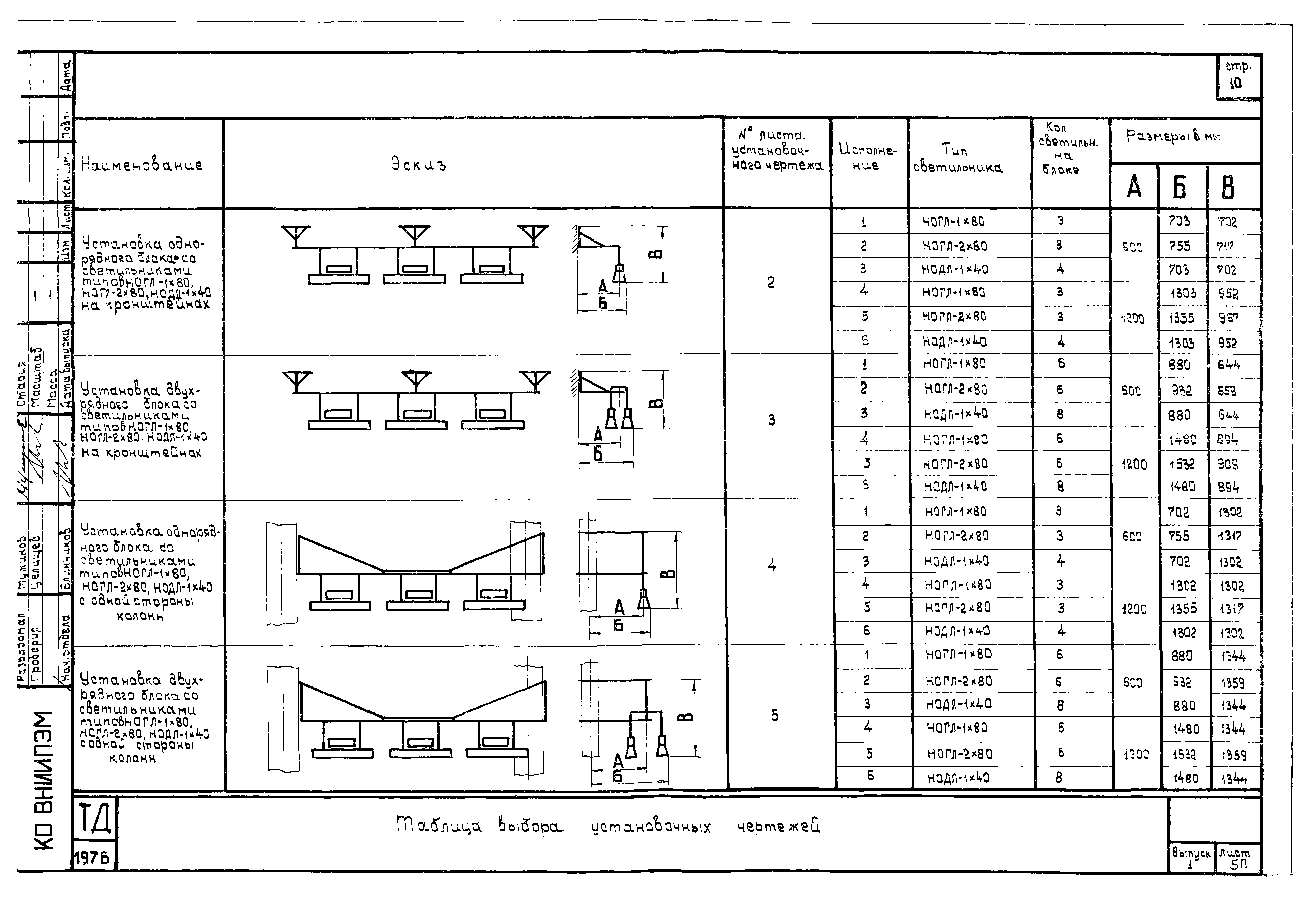 Шифр А614А