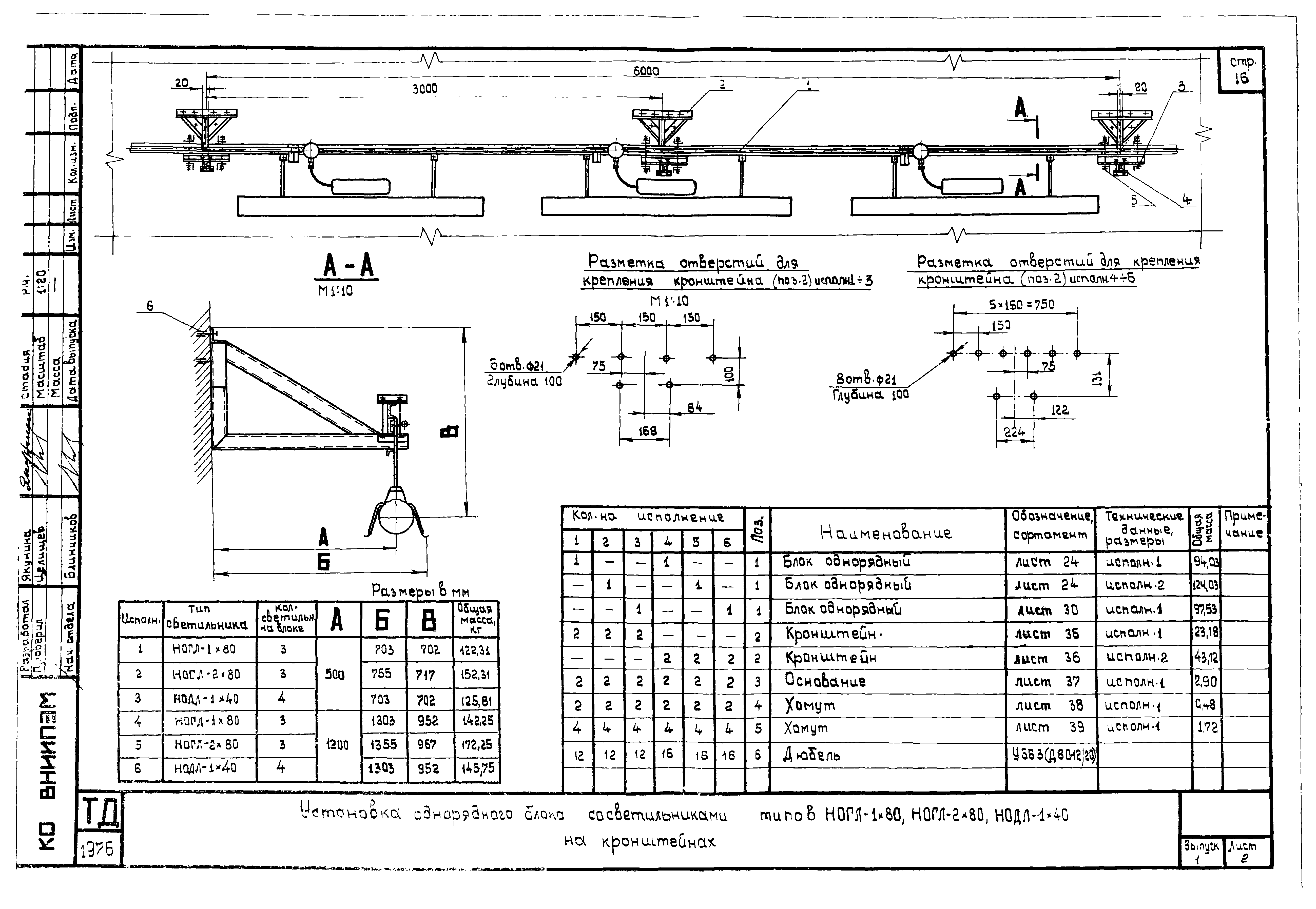 Шифр А614А